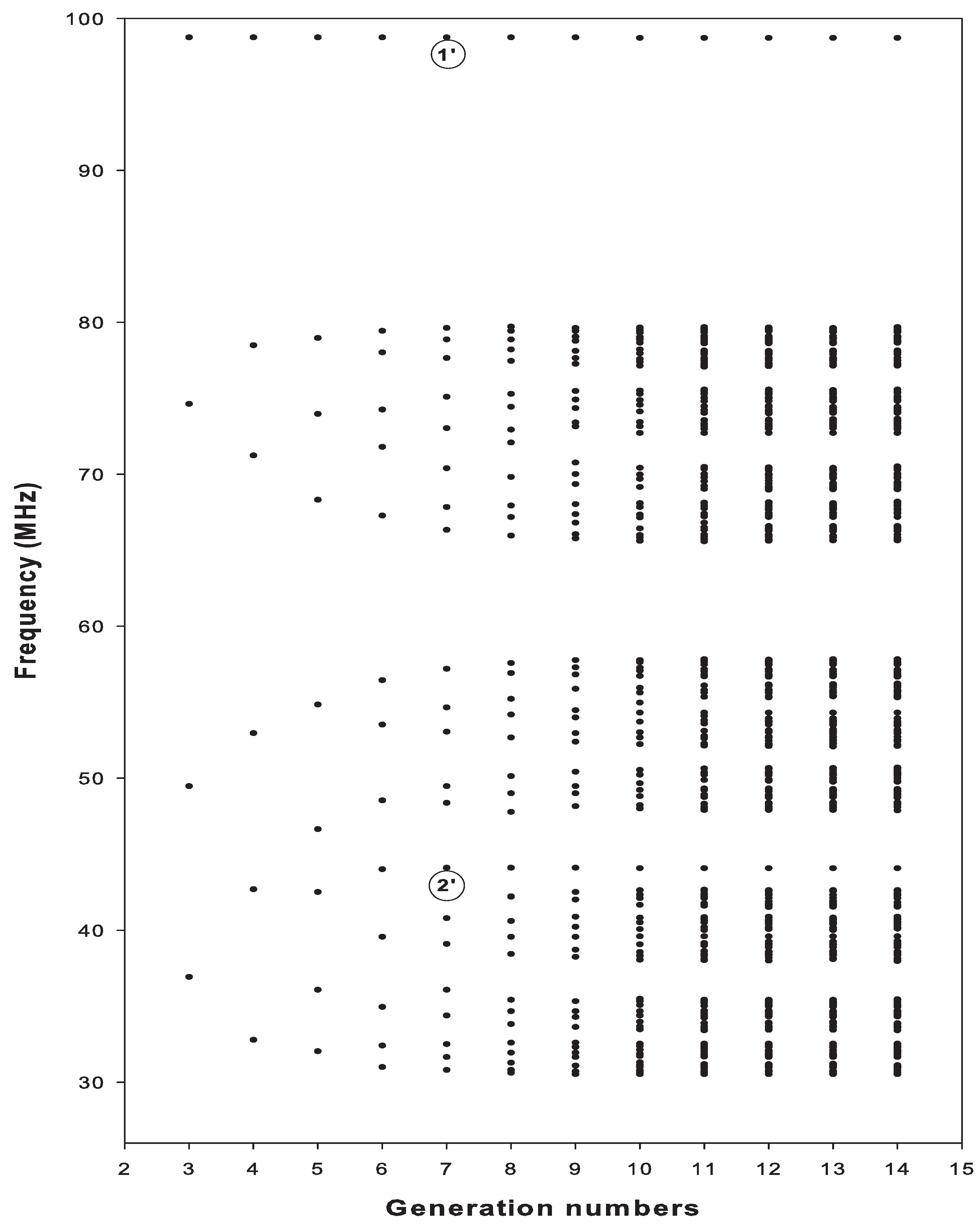 Applsci 10 07767 g010 Applsci 10 07767 g010