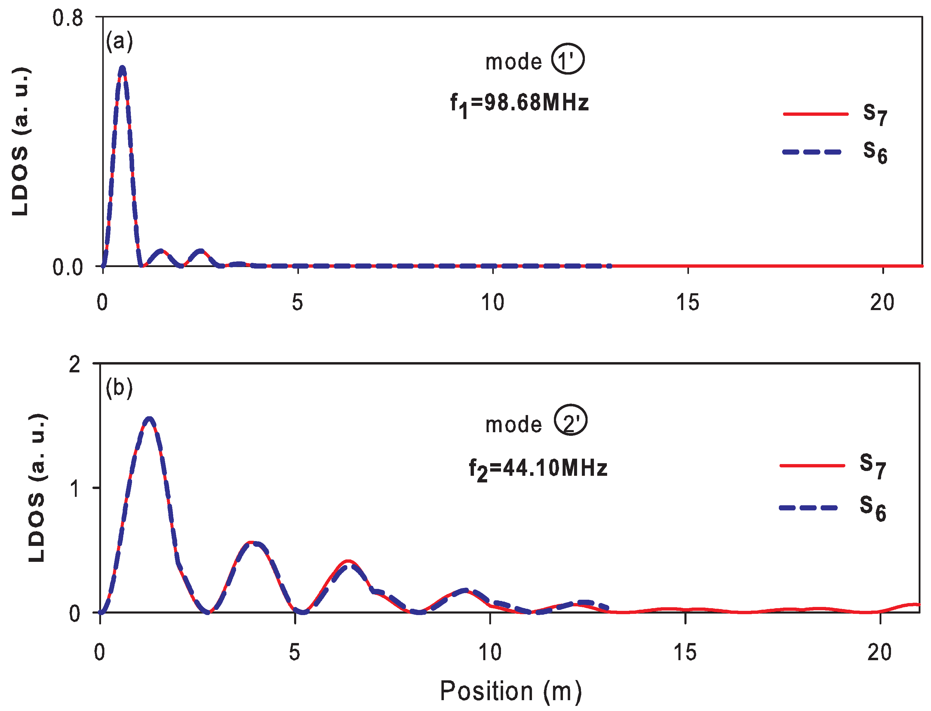 Applsci 10 07767 g011 Applsci 10 07767 g011