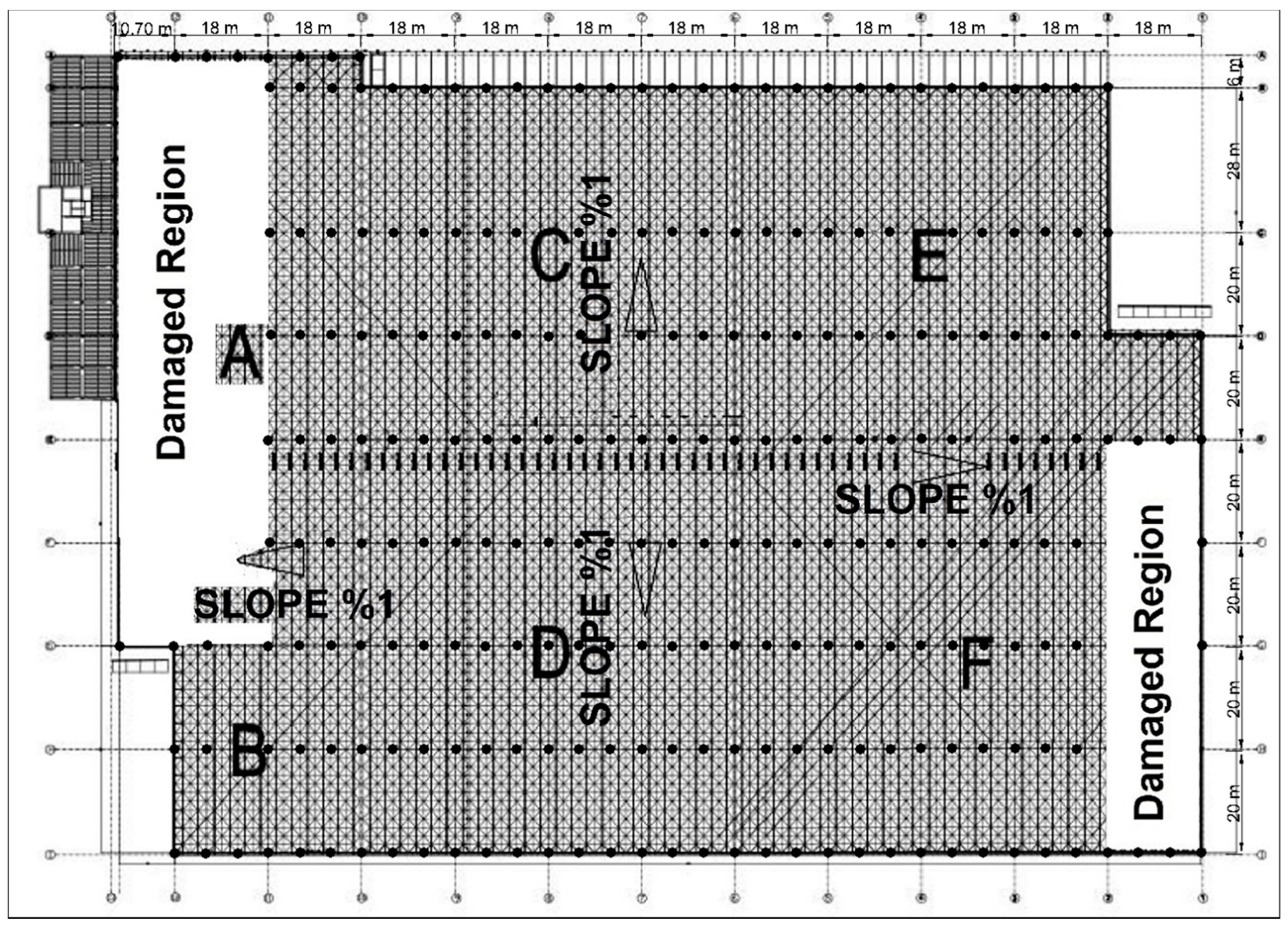 Applsci 10 07769 g001