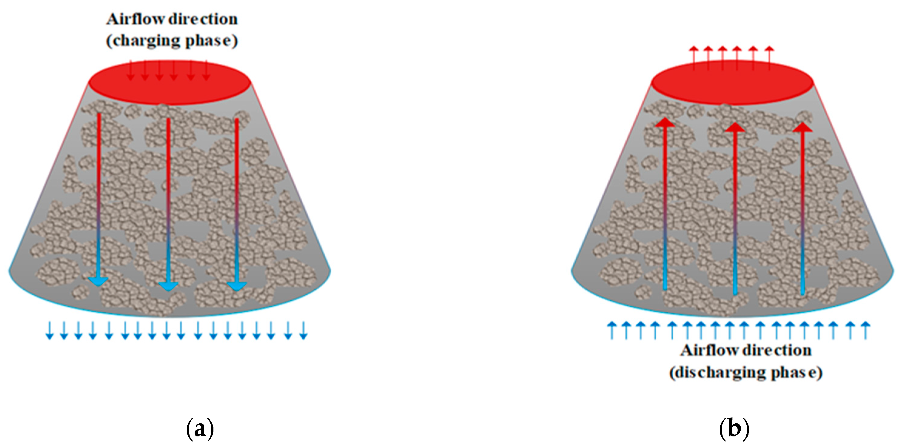 Applsci 10 07771 g001