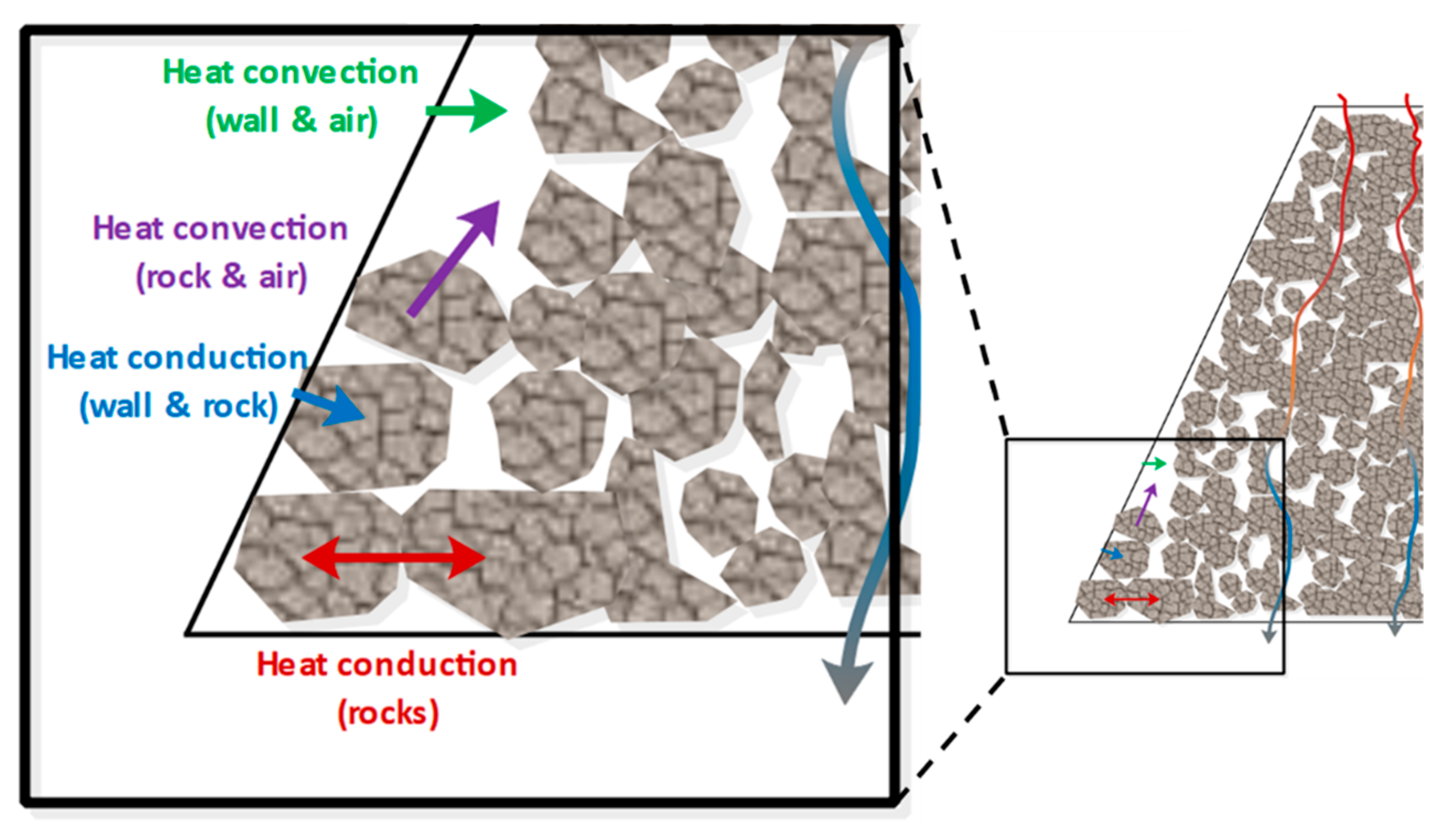 Applsci 10 07771 g002