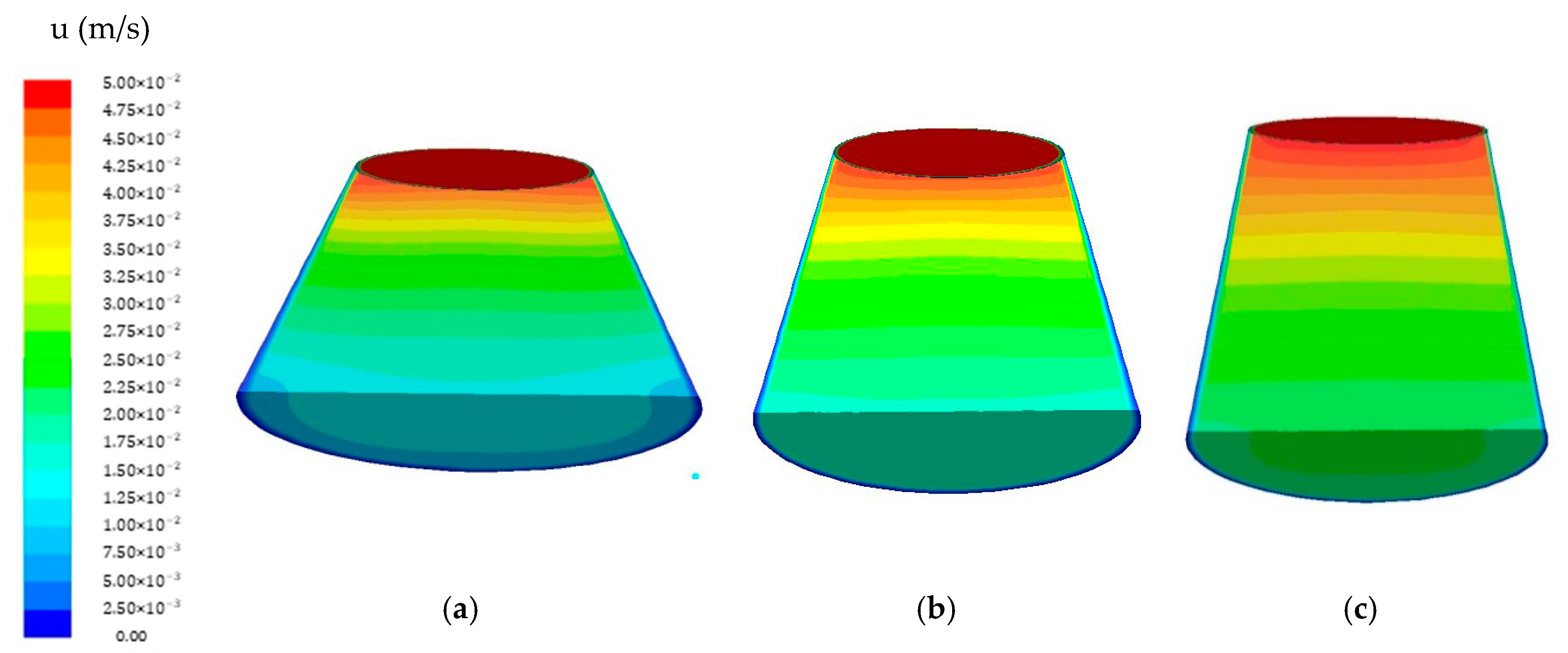 Applsci 10 07771 g006