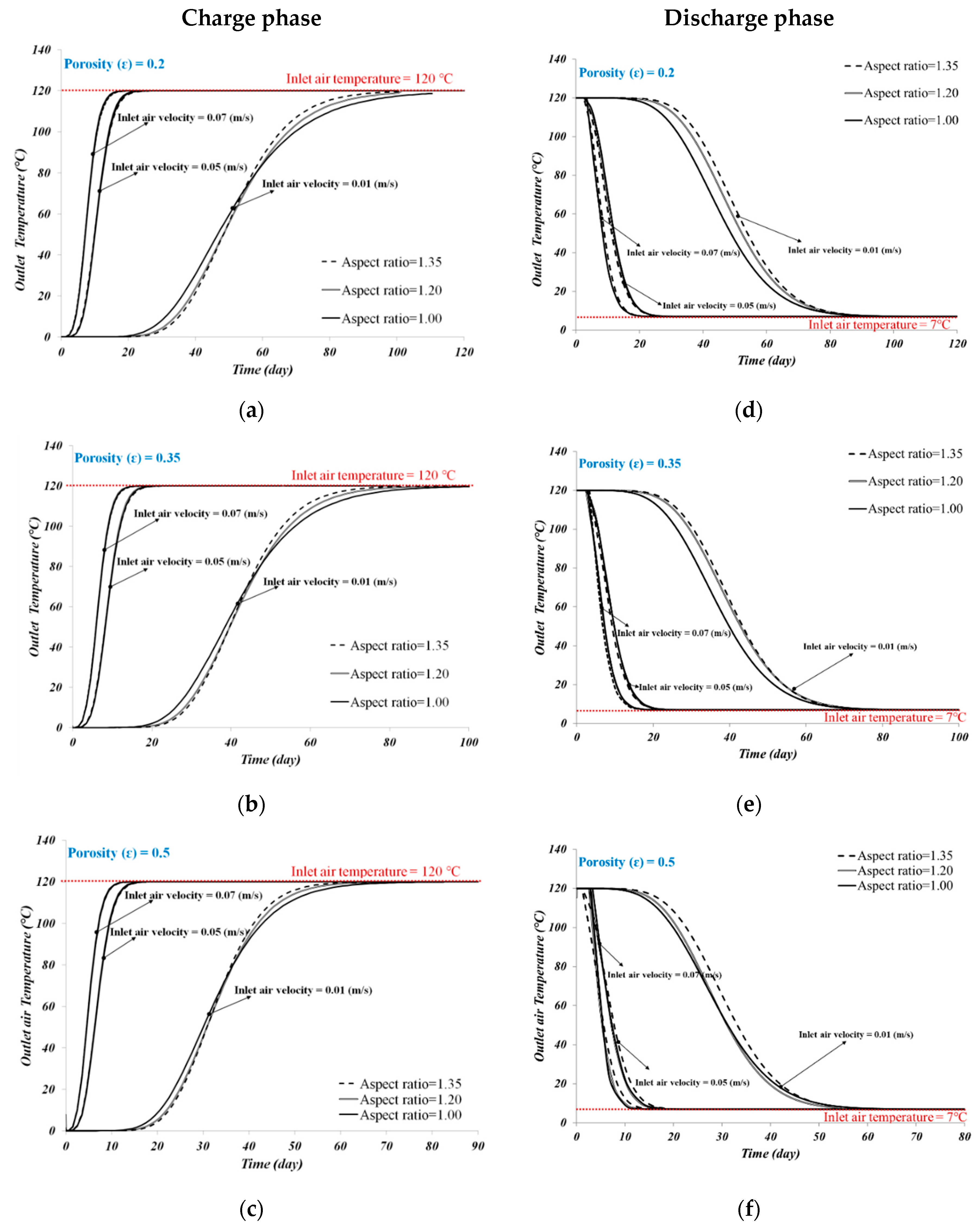 Applsci 10 07771 g007