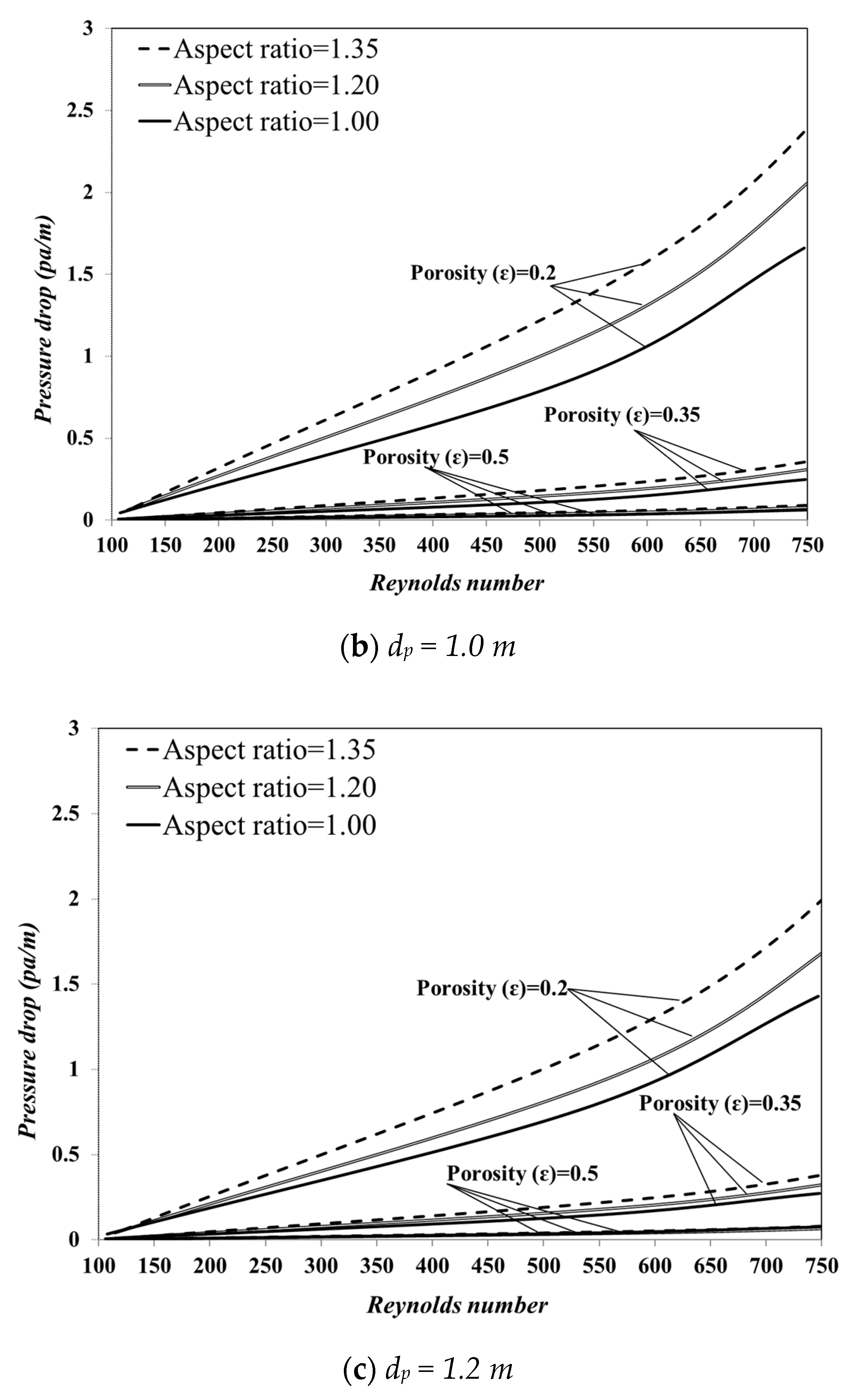 Applsci 10 07771 g009b