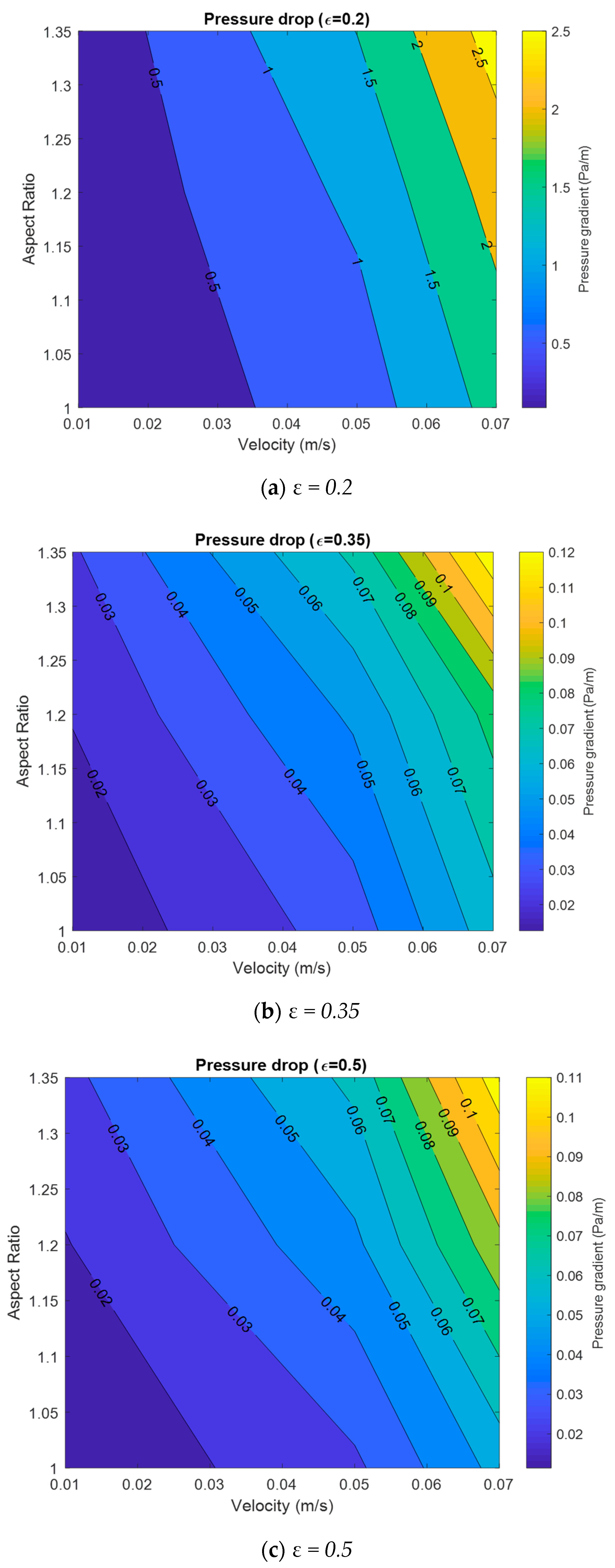 Applsci 10 07771 g010