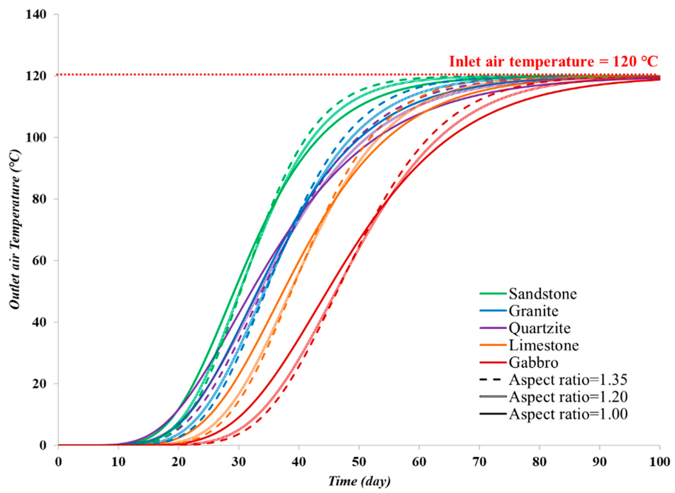 Applsci 10 07771 g011