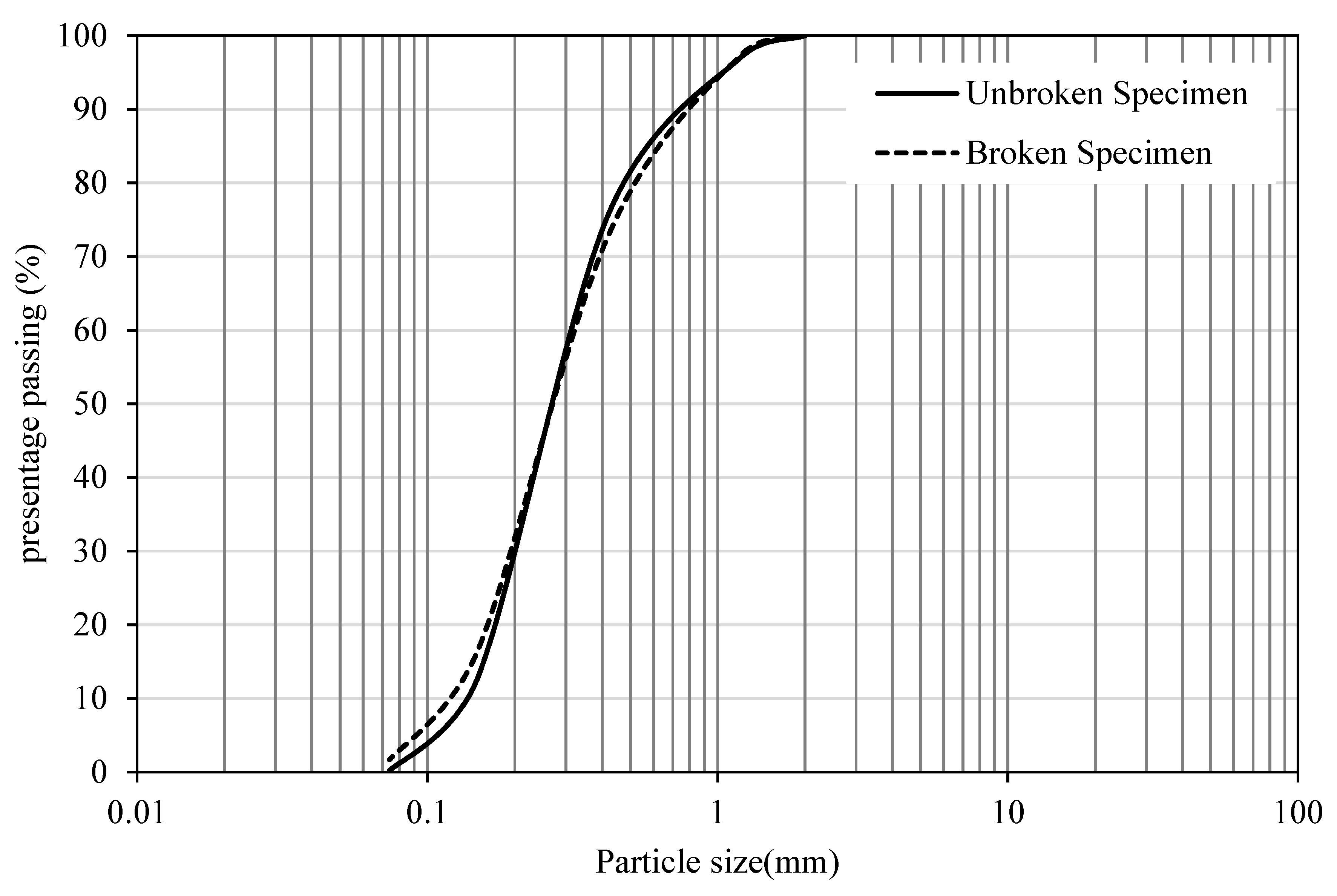 Applsci 10 07772 g004
