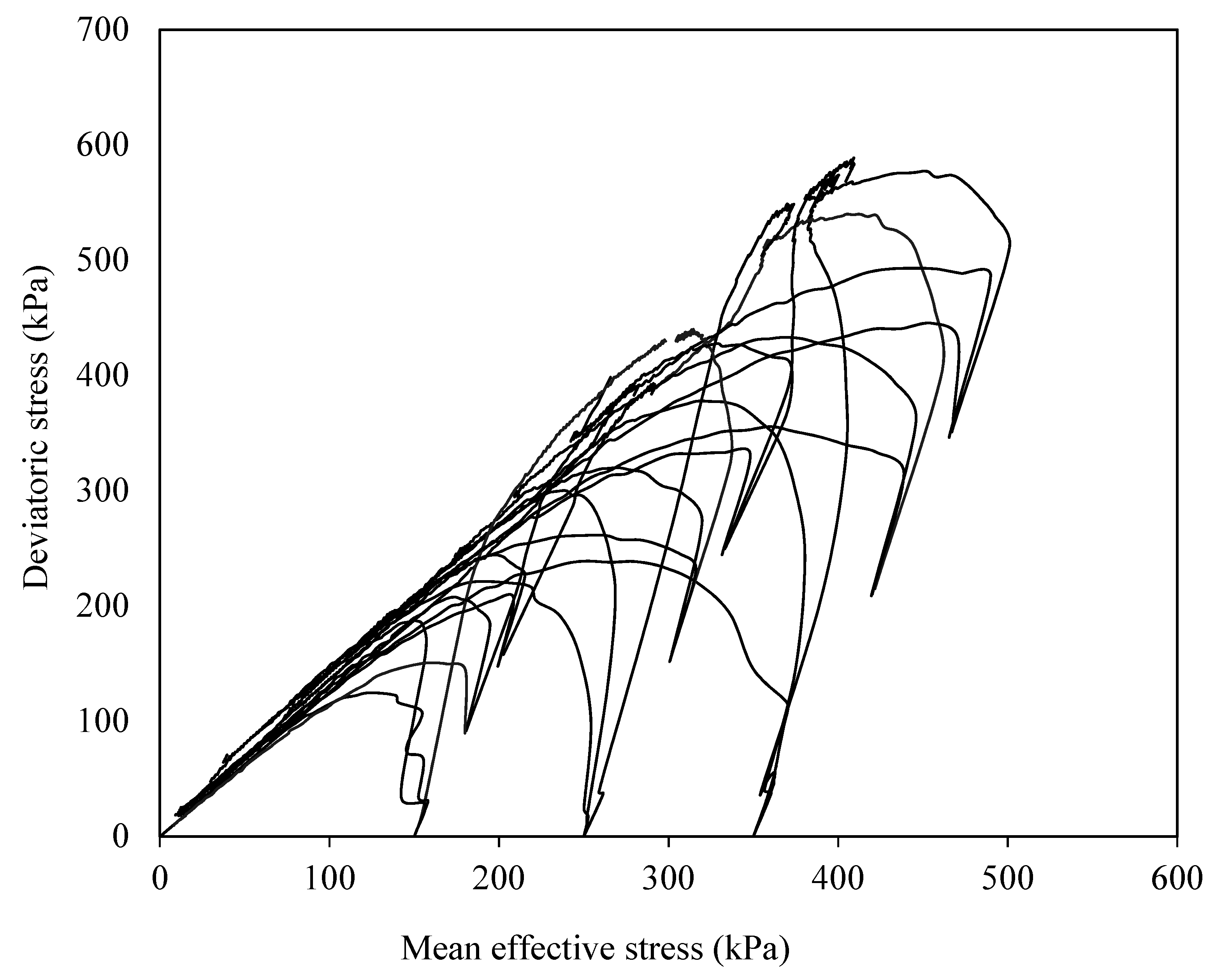 Applsci 10 07772 g007