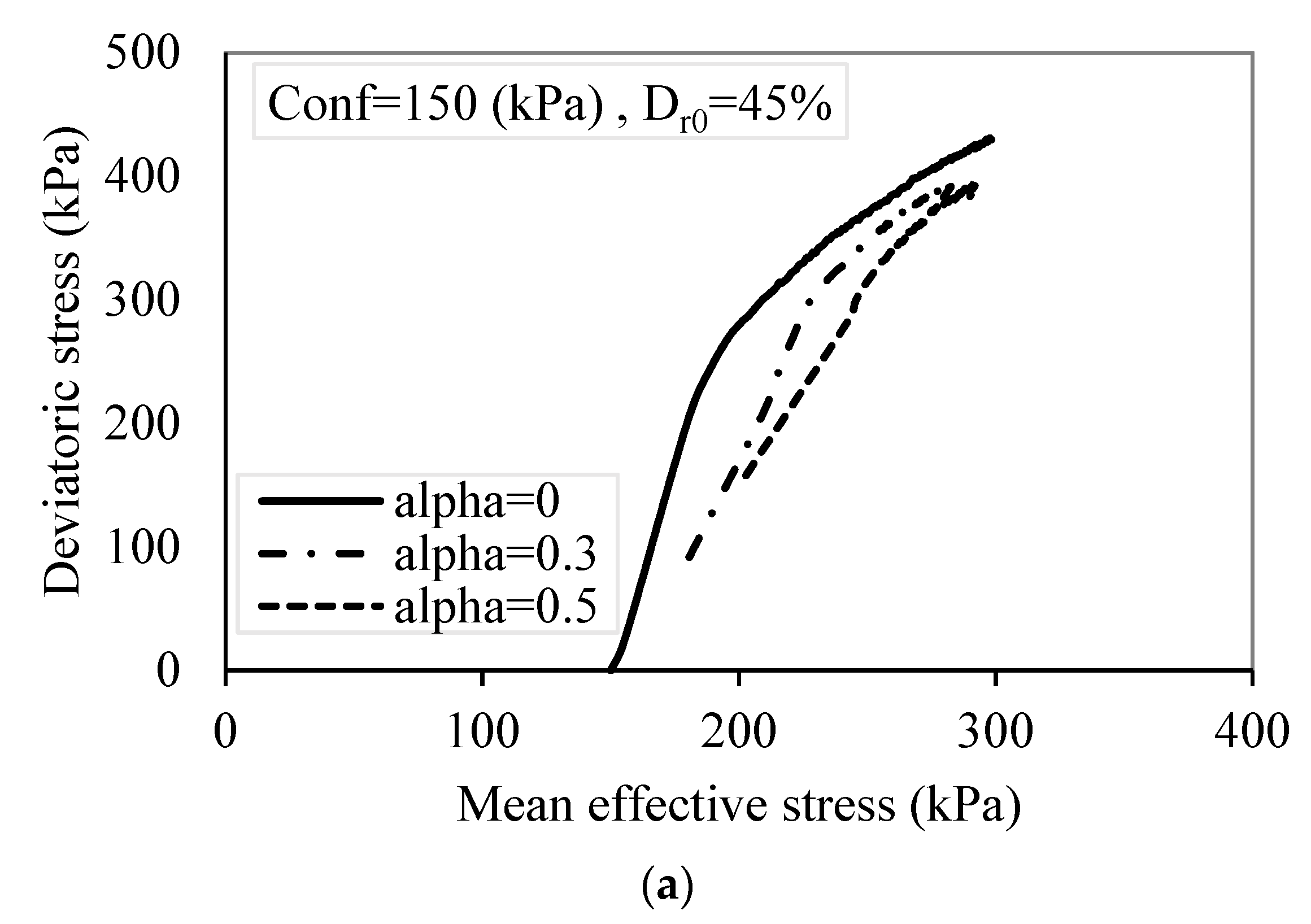Applsci 10 07772 g009a