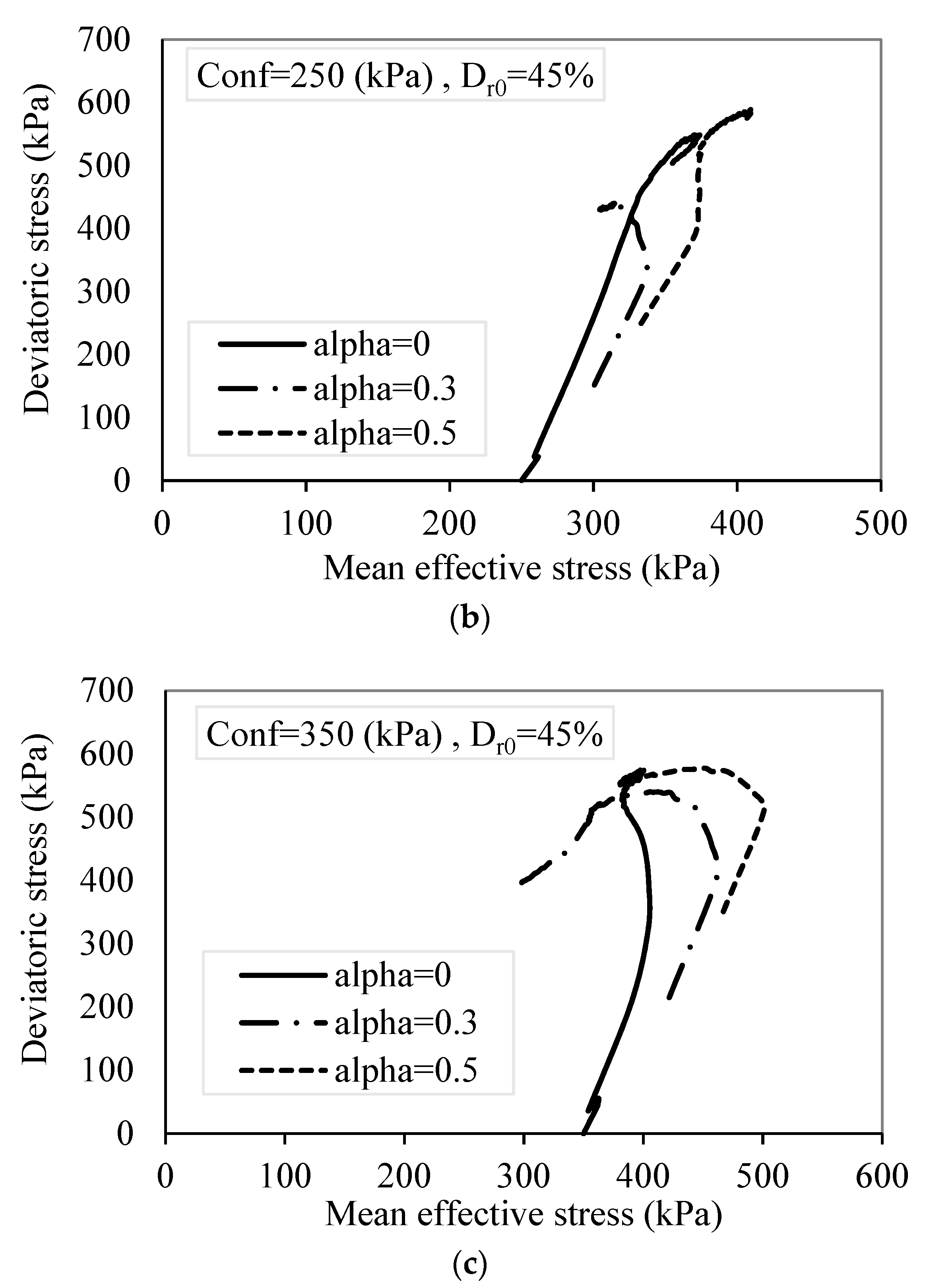 Applsci 10 07772 g009b