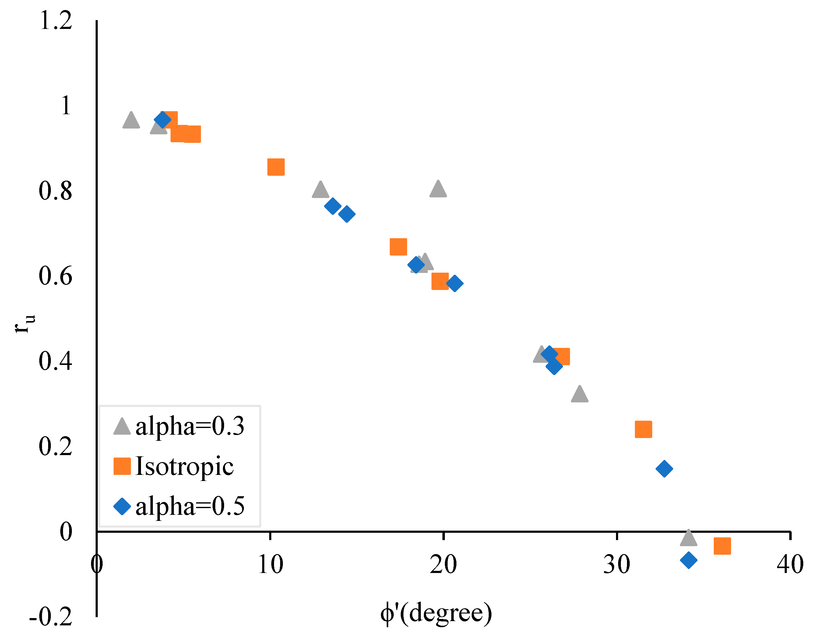 Applsci 10 07772 g014