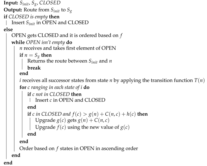 Applsci 10 07773 i001 Applsci 10 07773 i001