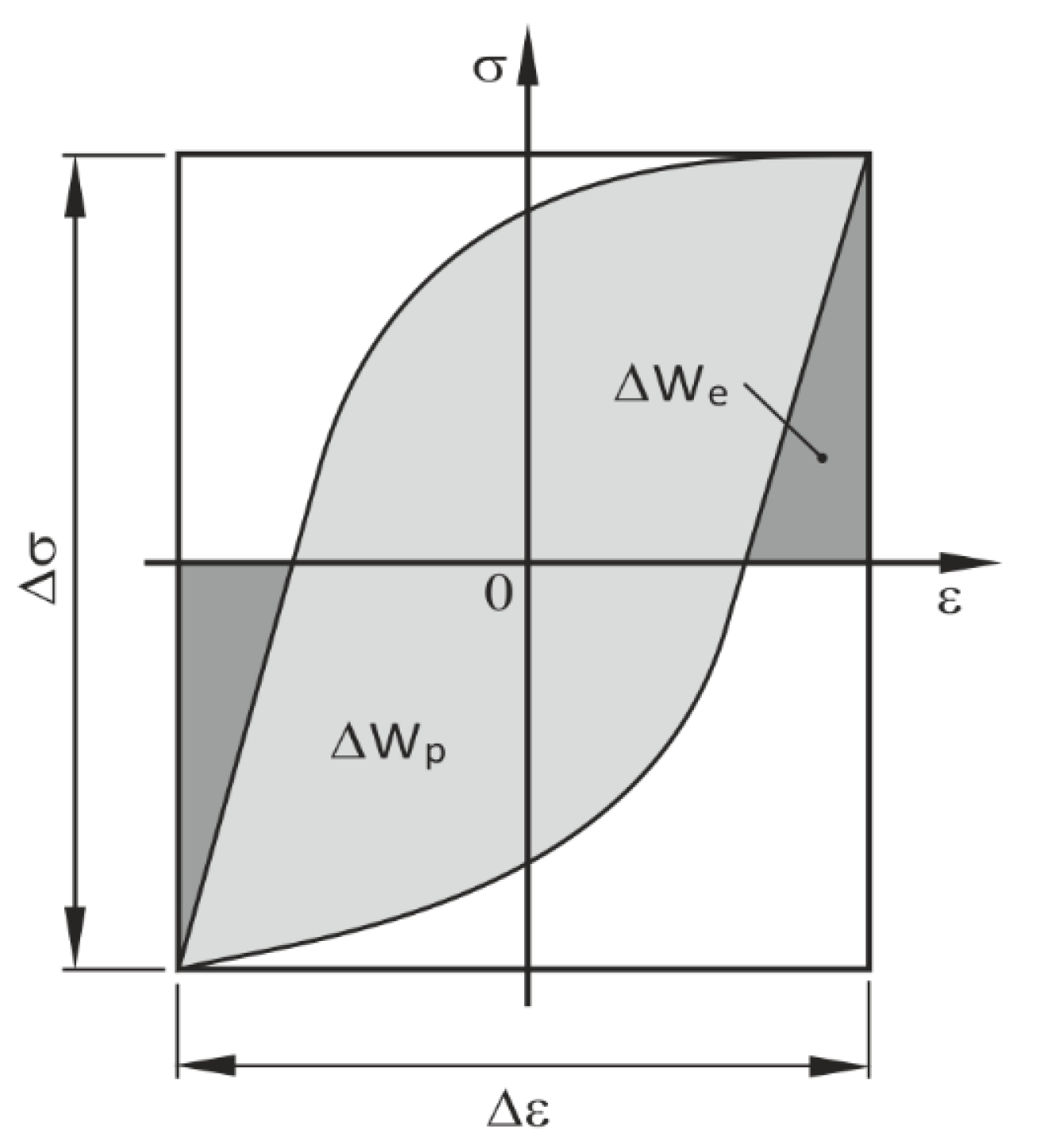 Applsci 10 07774 g001