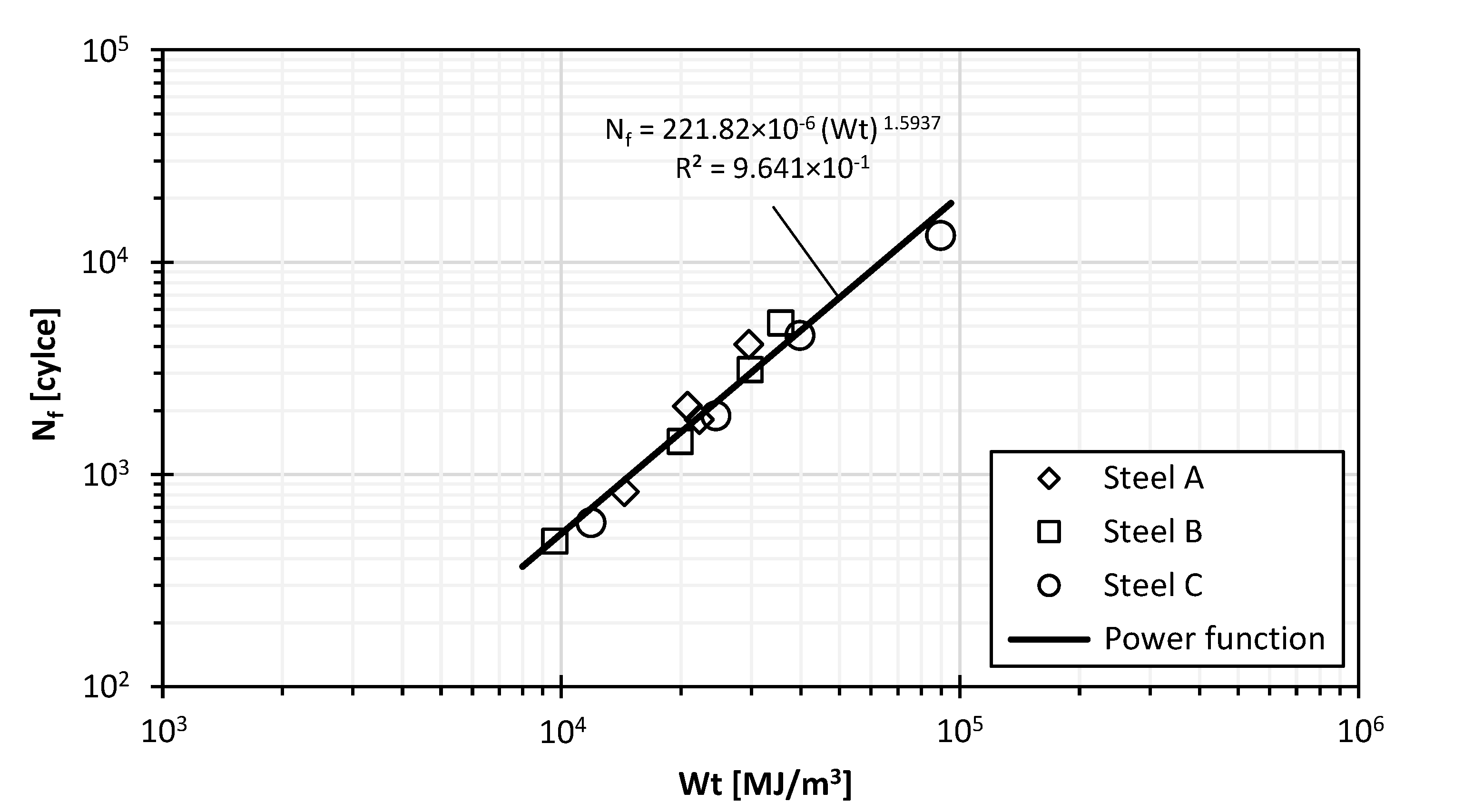 Applsci 10 07774 g005