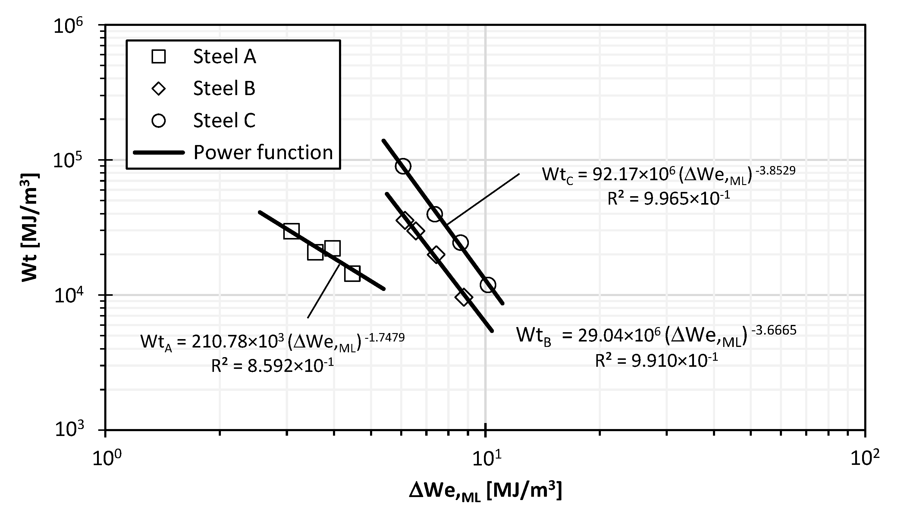 Applsci 10 07774 g006