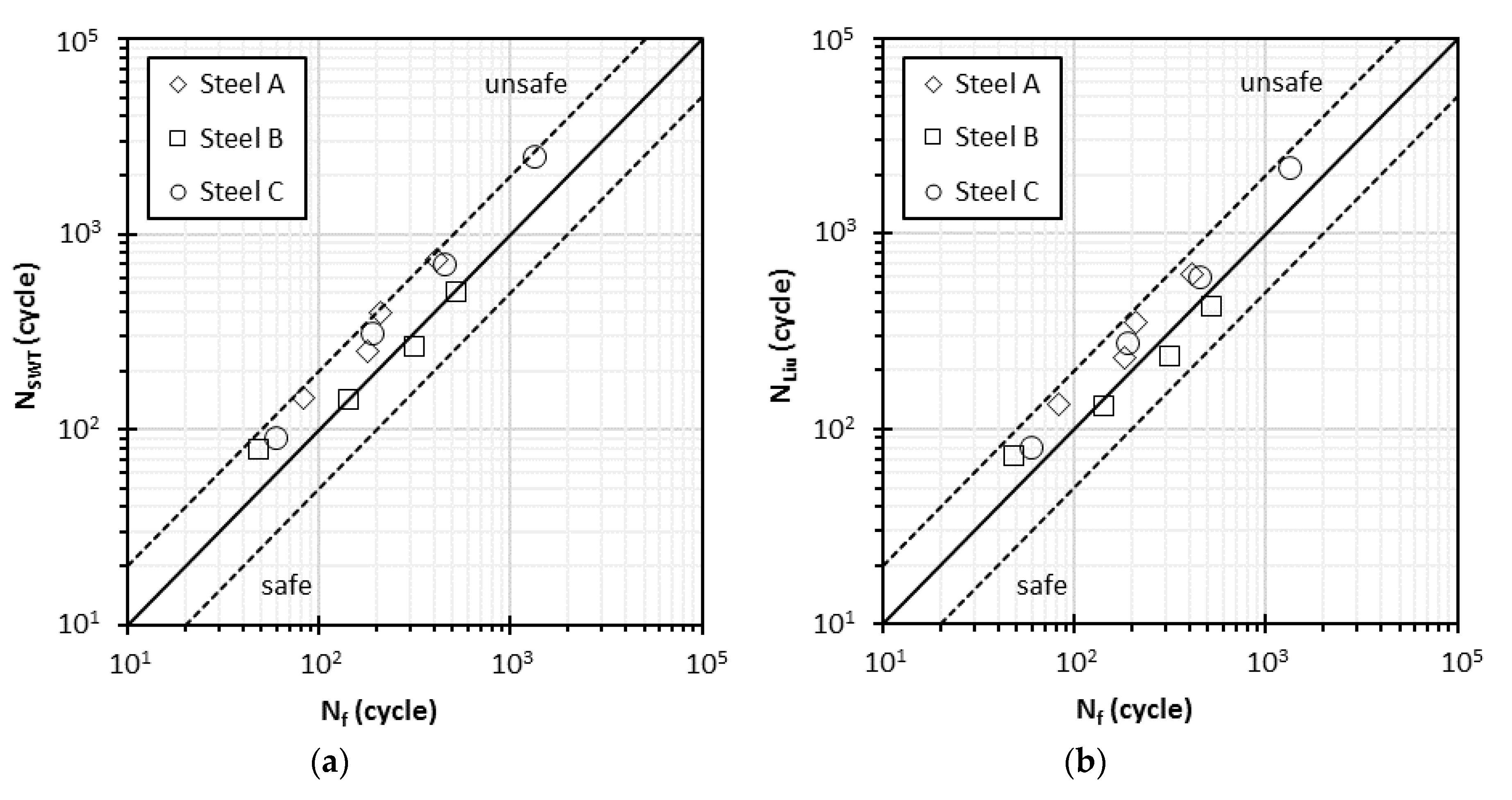 Applsci 10 07774 g007