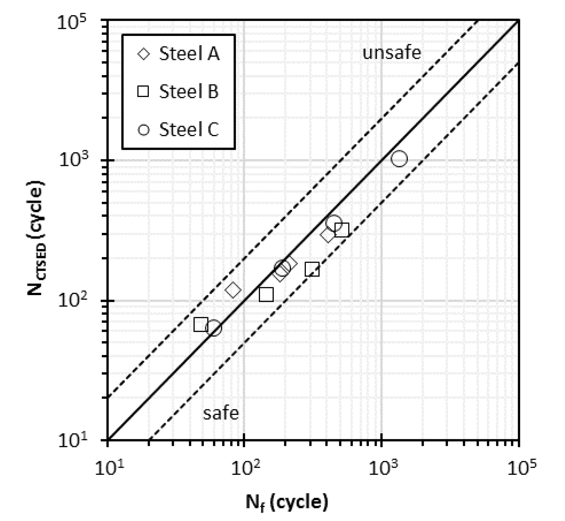 Applsci 10 07774 g008
