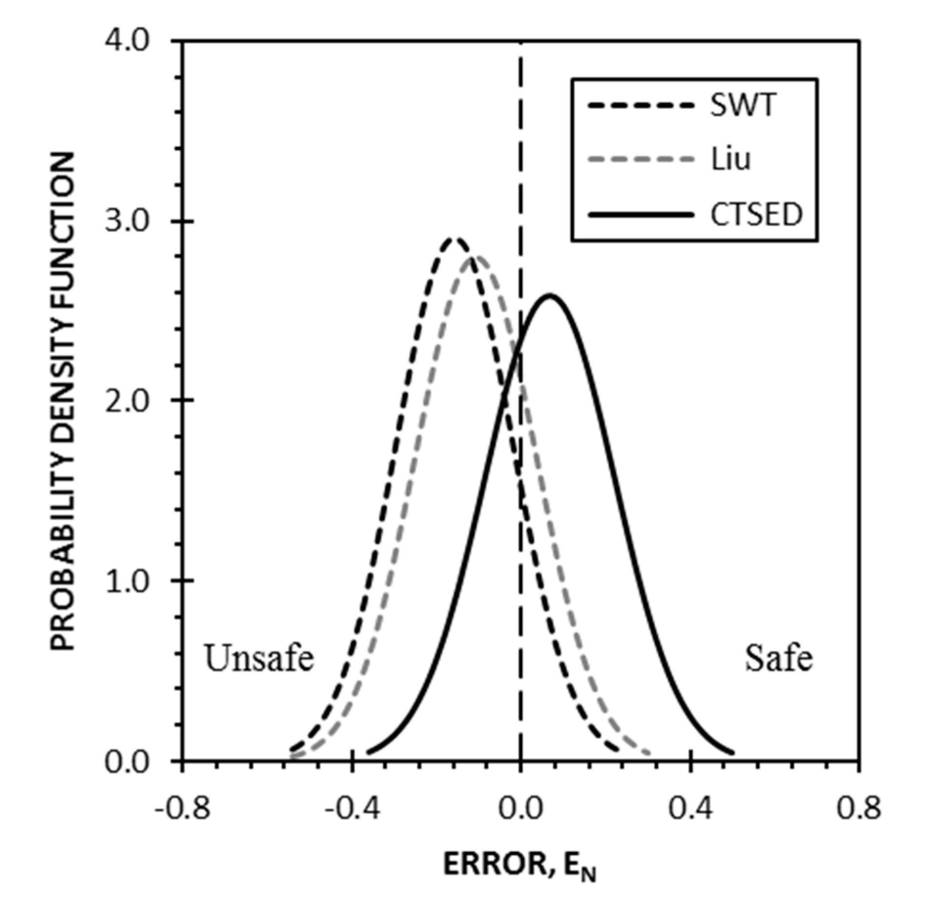 Applsci 10 07774 g009