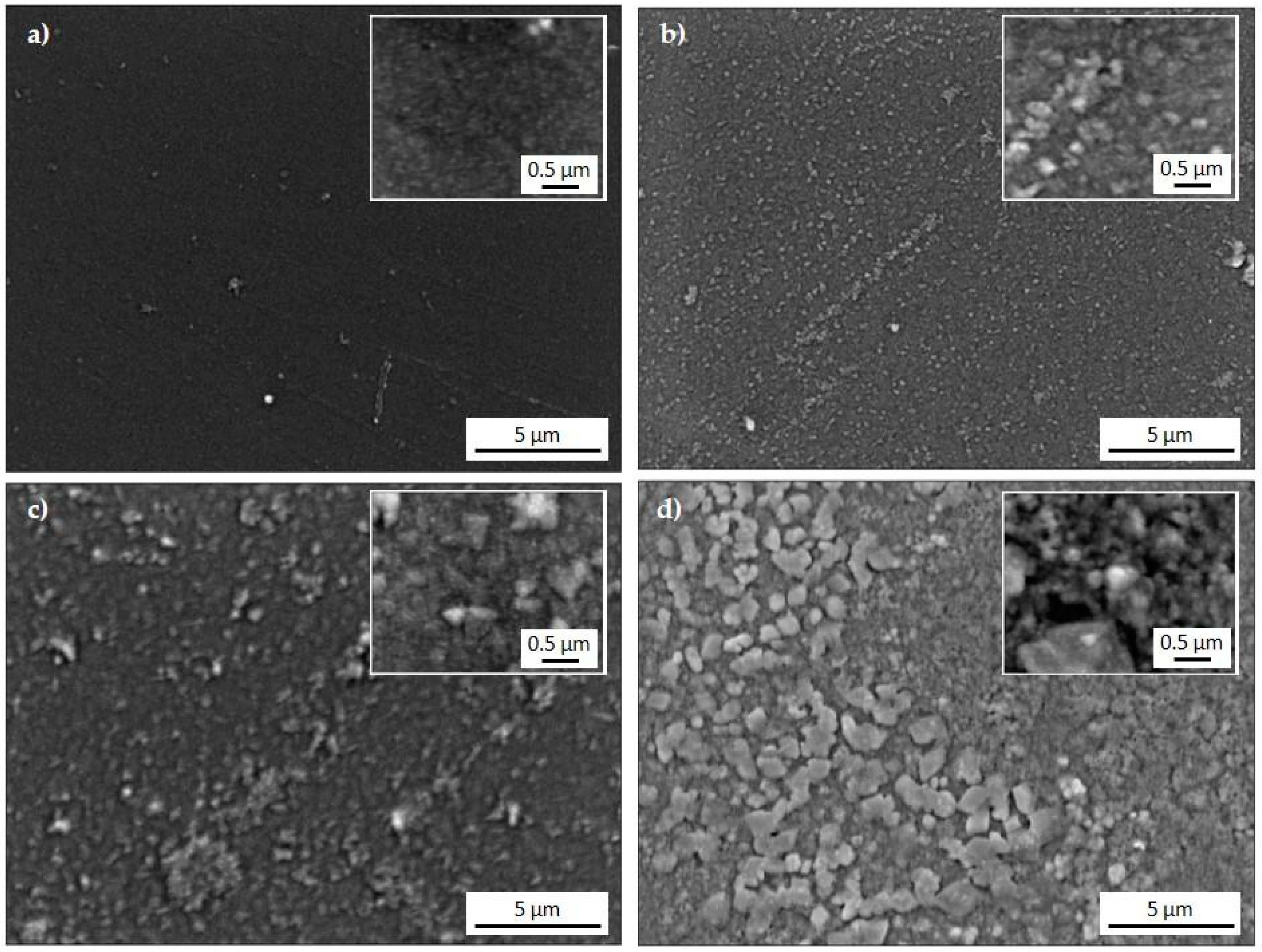 Applsci 10 07775 g003