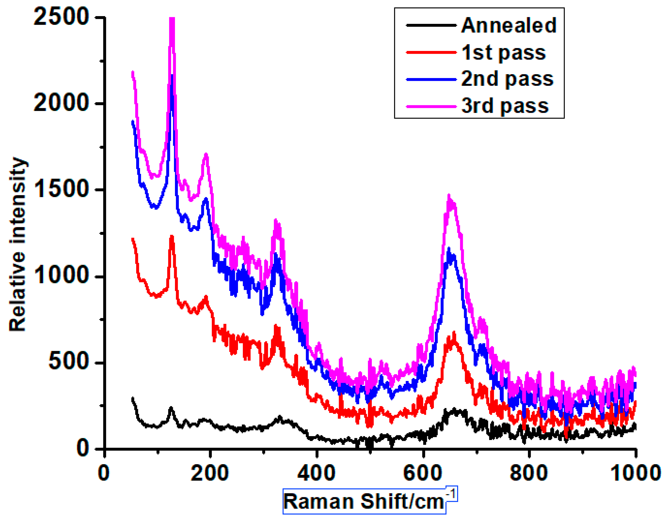 Applsci 10 07776 g008 Applsci 10 07776 g008