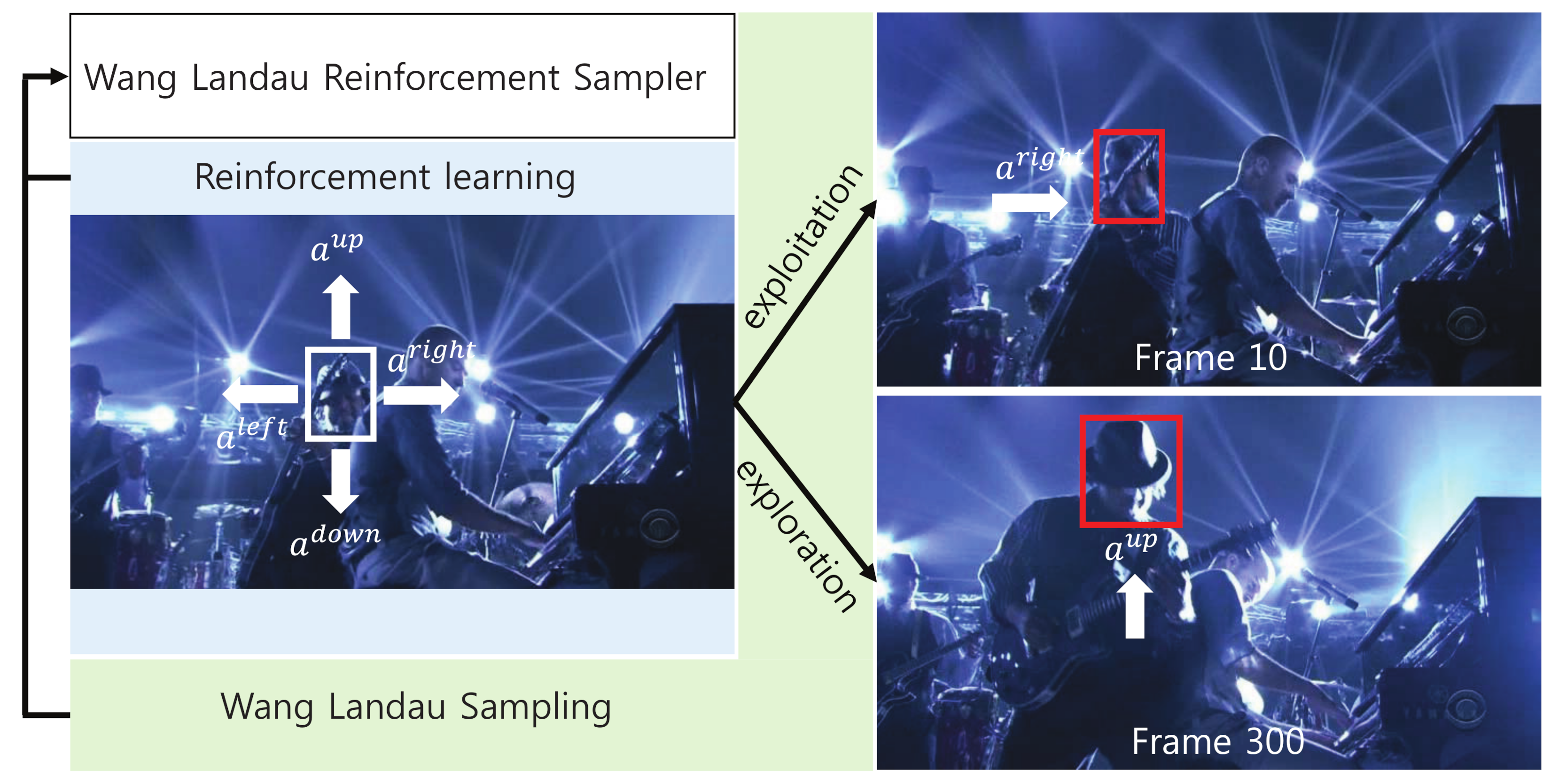 Applsci 10 07780 g001