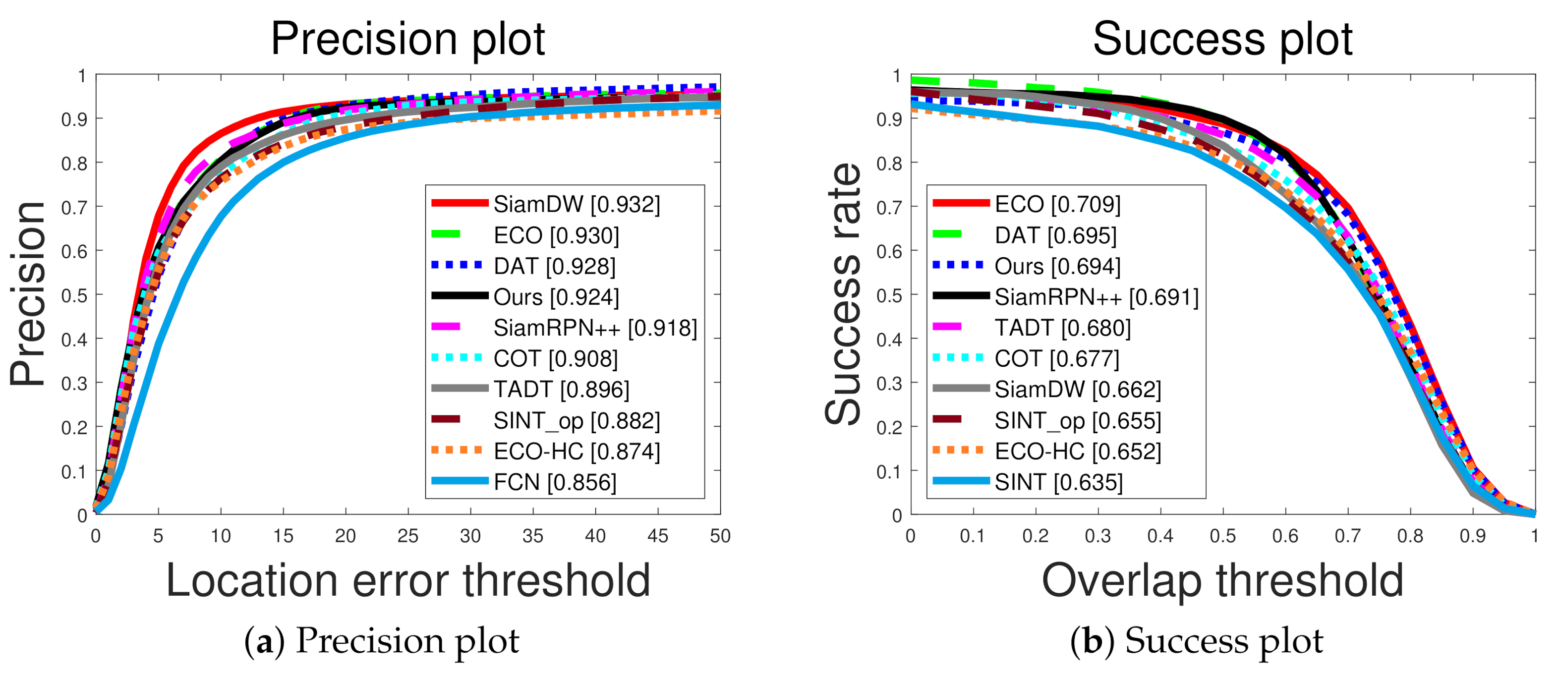 Applsci 10 07780 g003