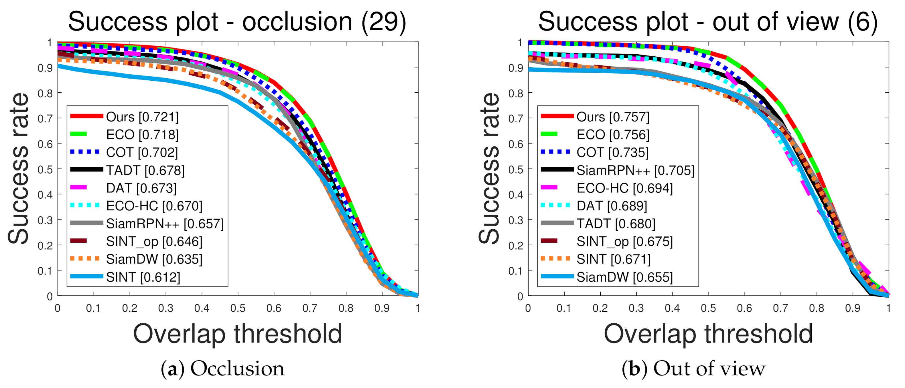 Applsci 10 07780 g004