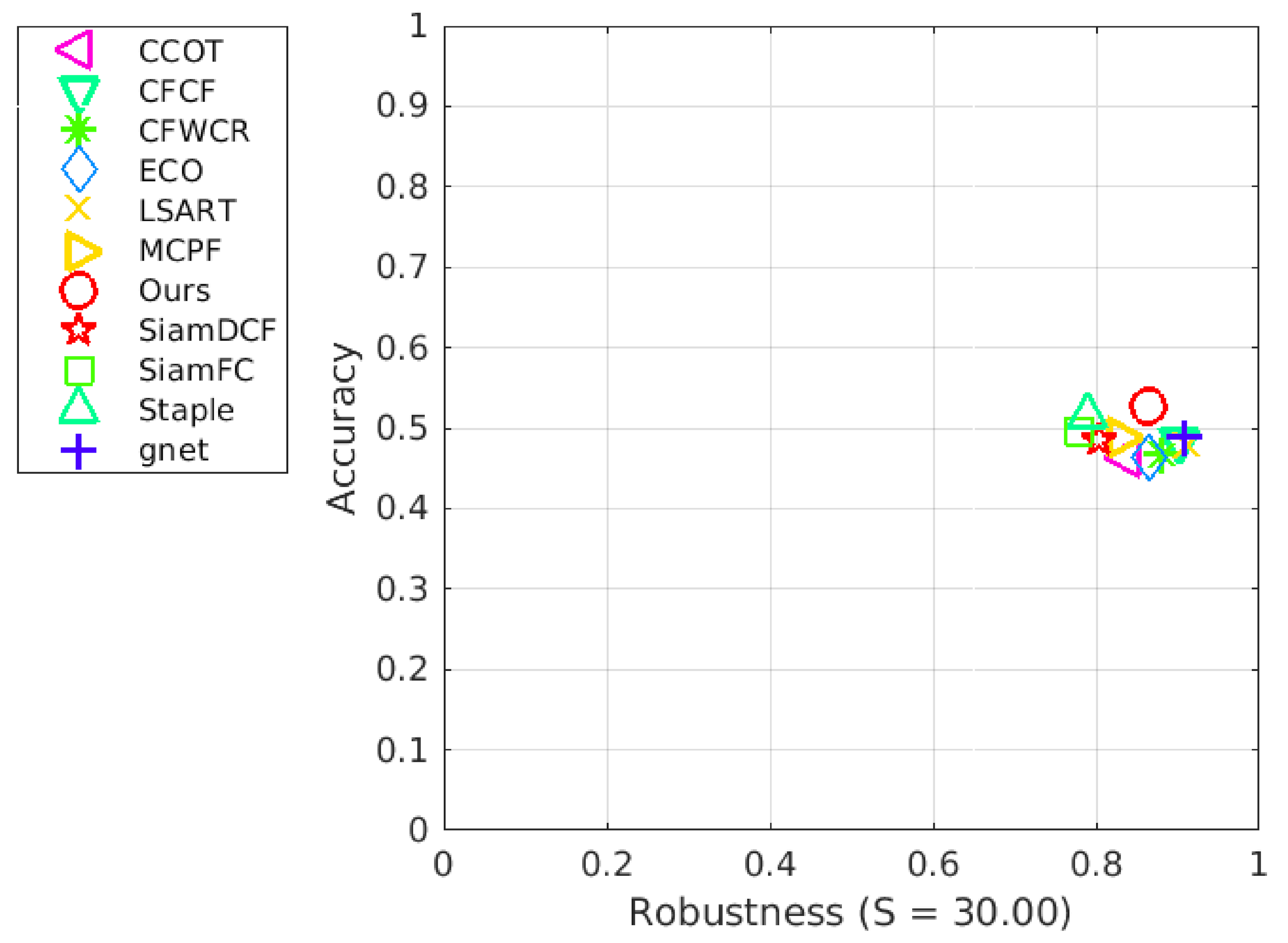 Applsci 10 07780 g005