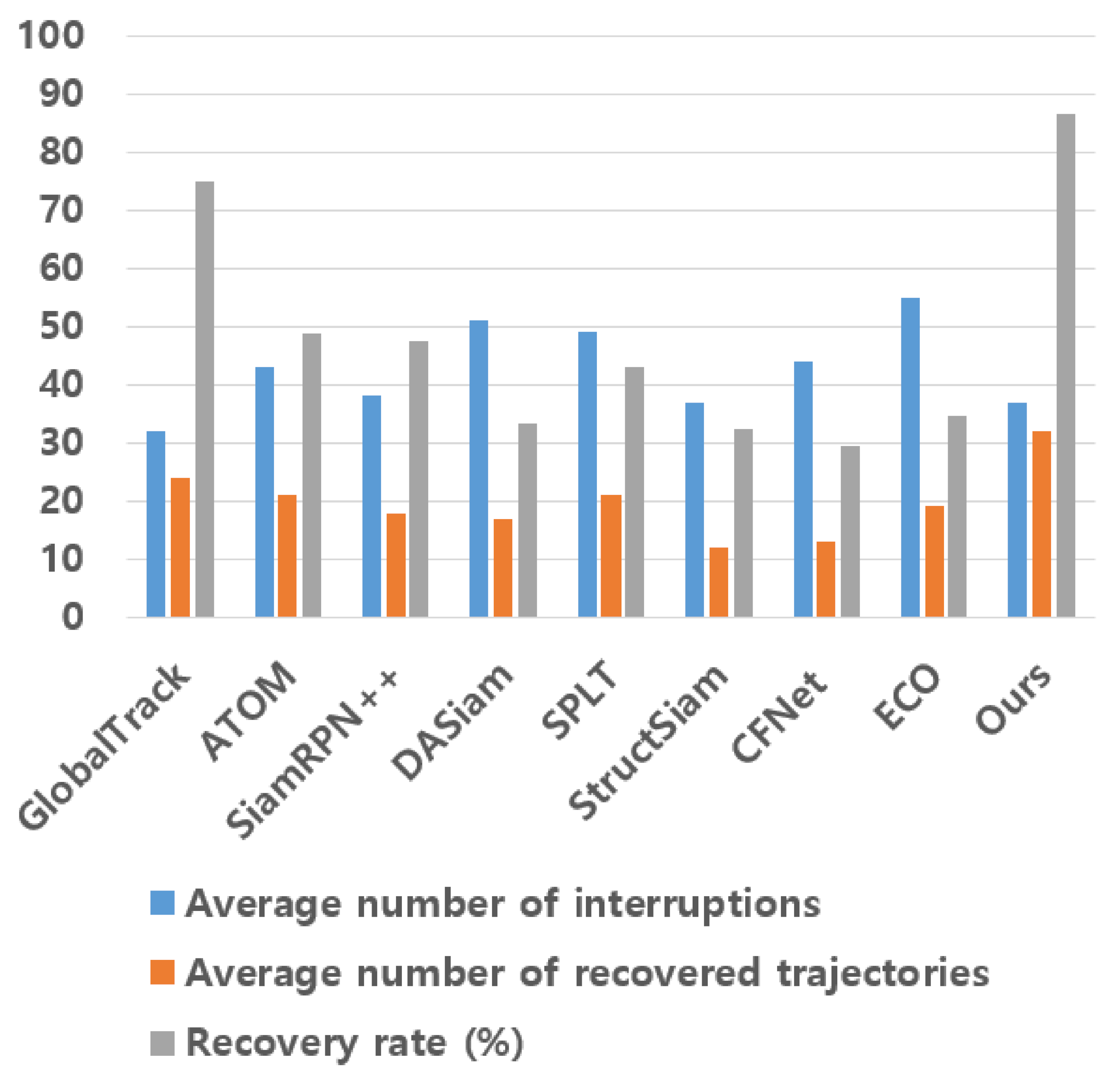 Applsci 10 07780 g006