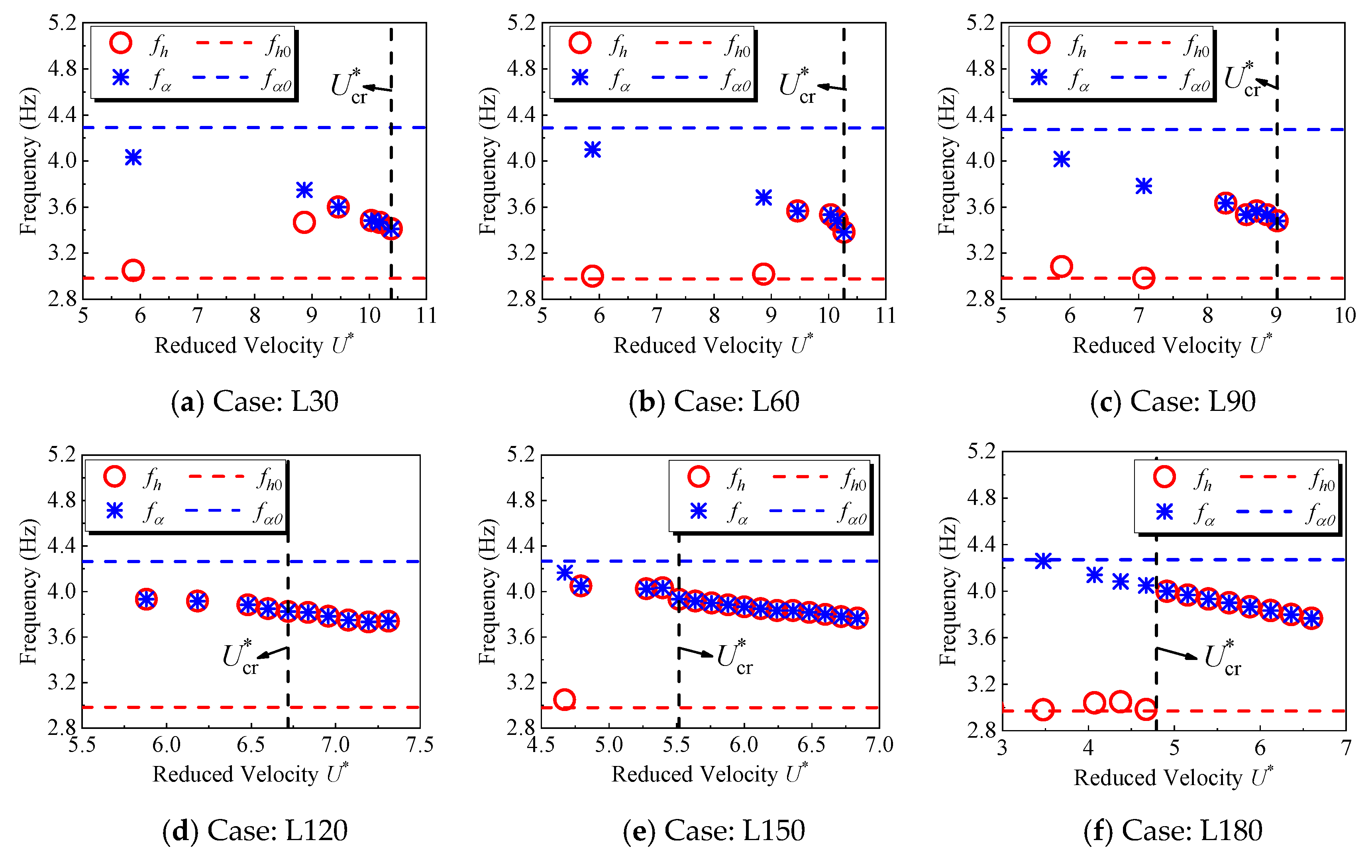 Applsci 10 07781 g008