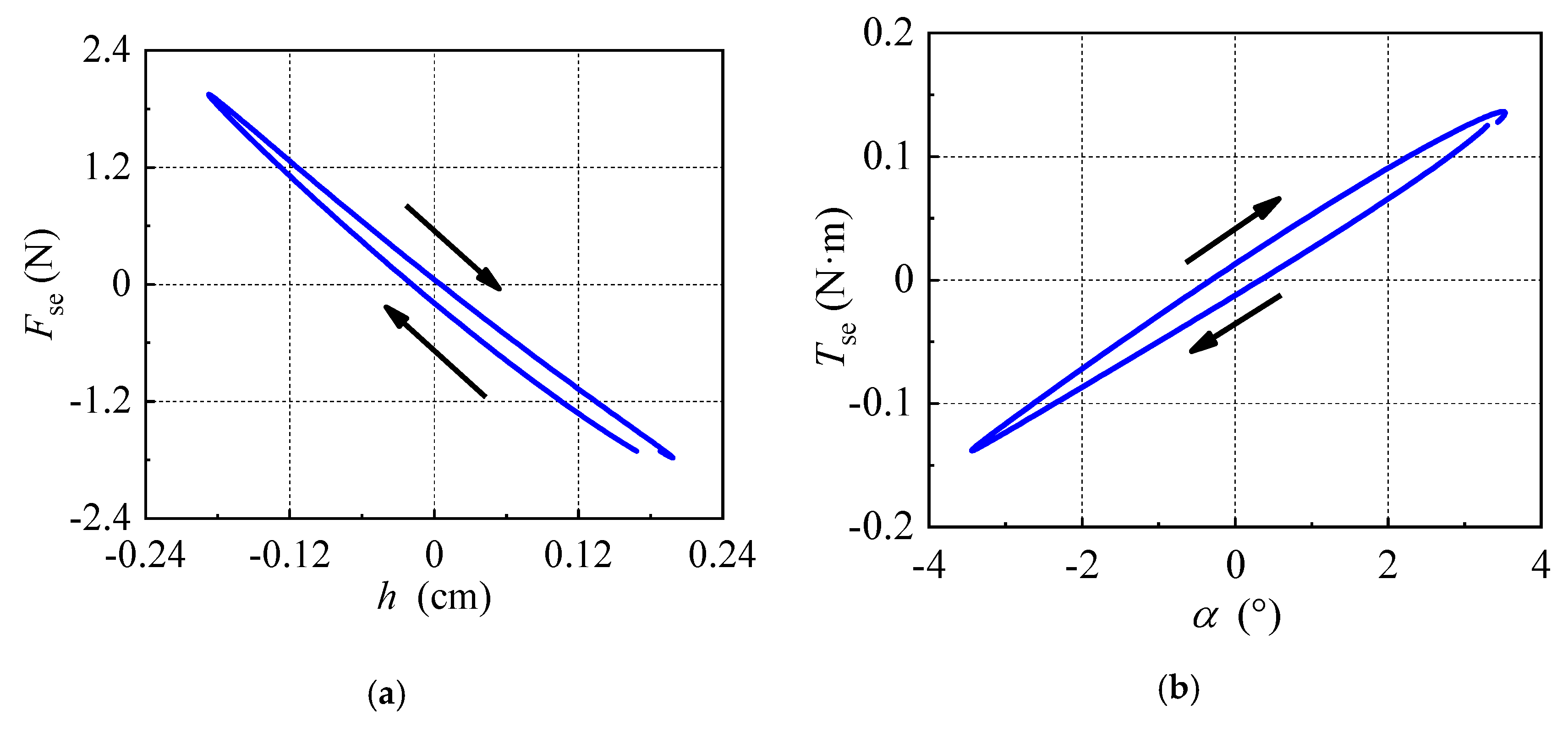 Applsci 10 07781 g010