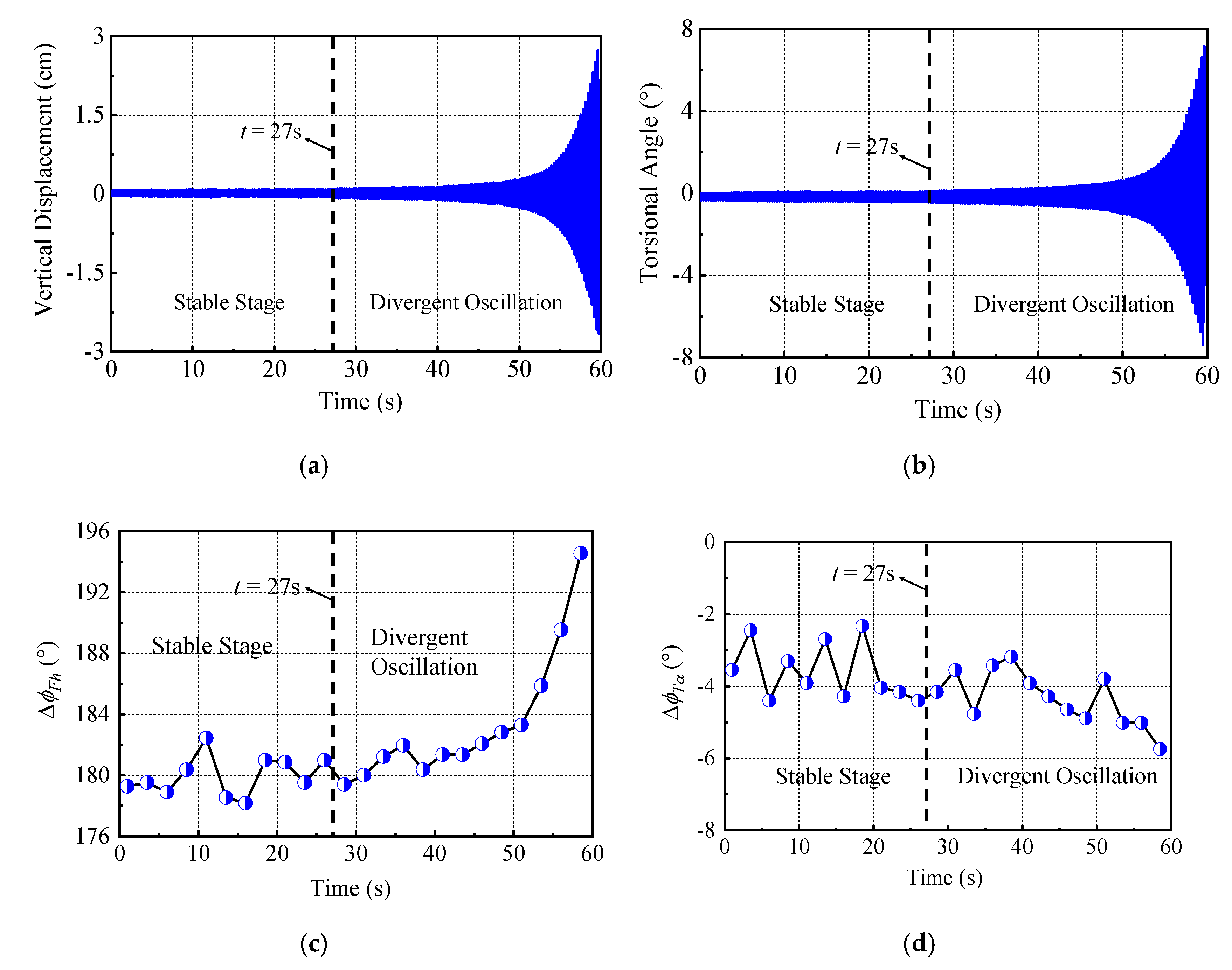 Applsci 10 07781 g013