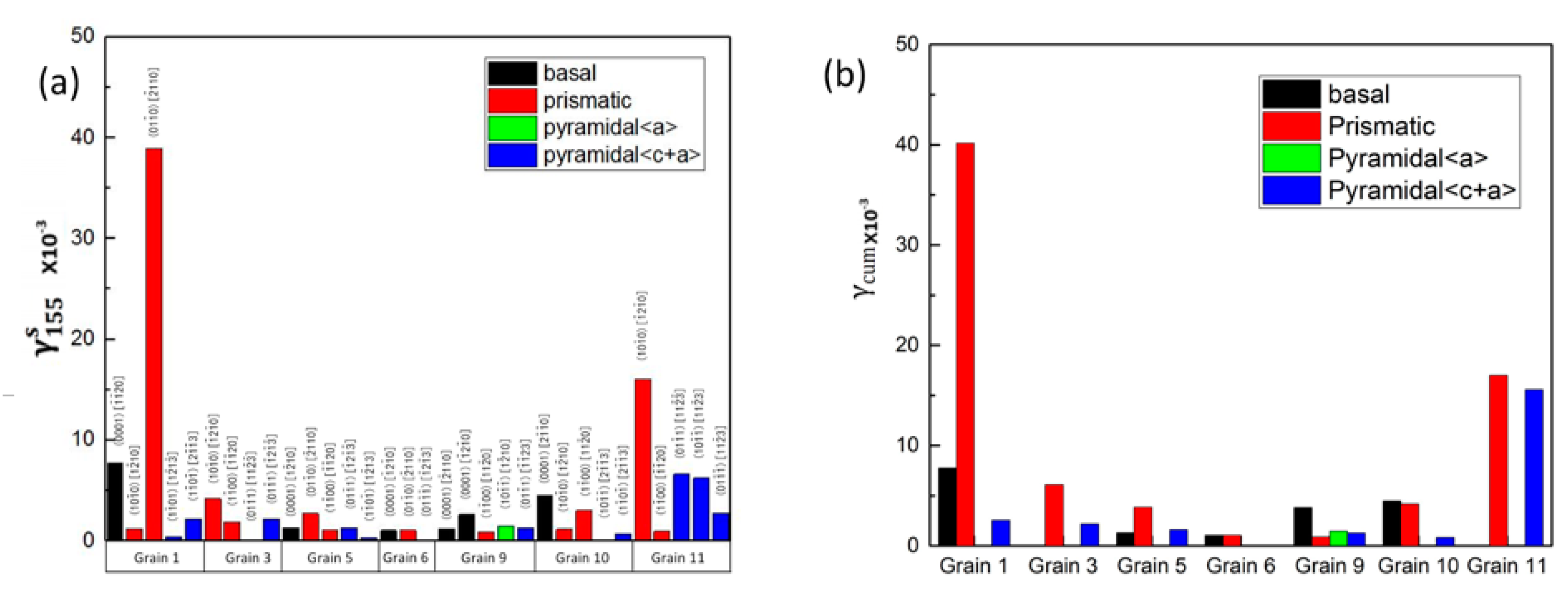 Applsci 10 07782 g009 Applsci 10 07782 g009