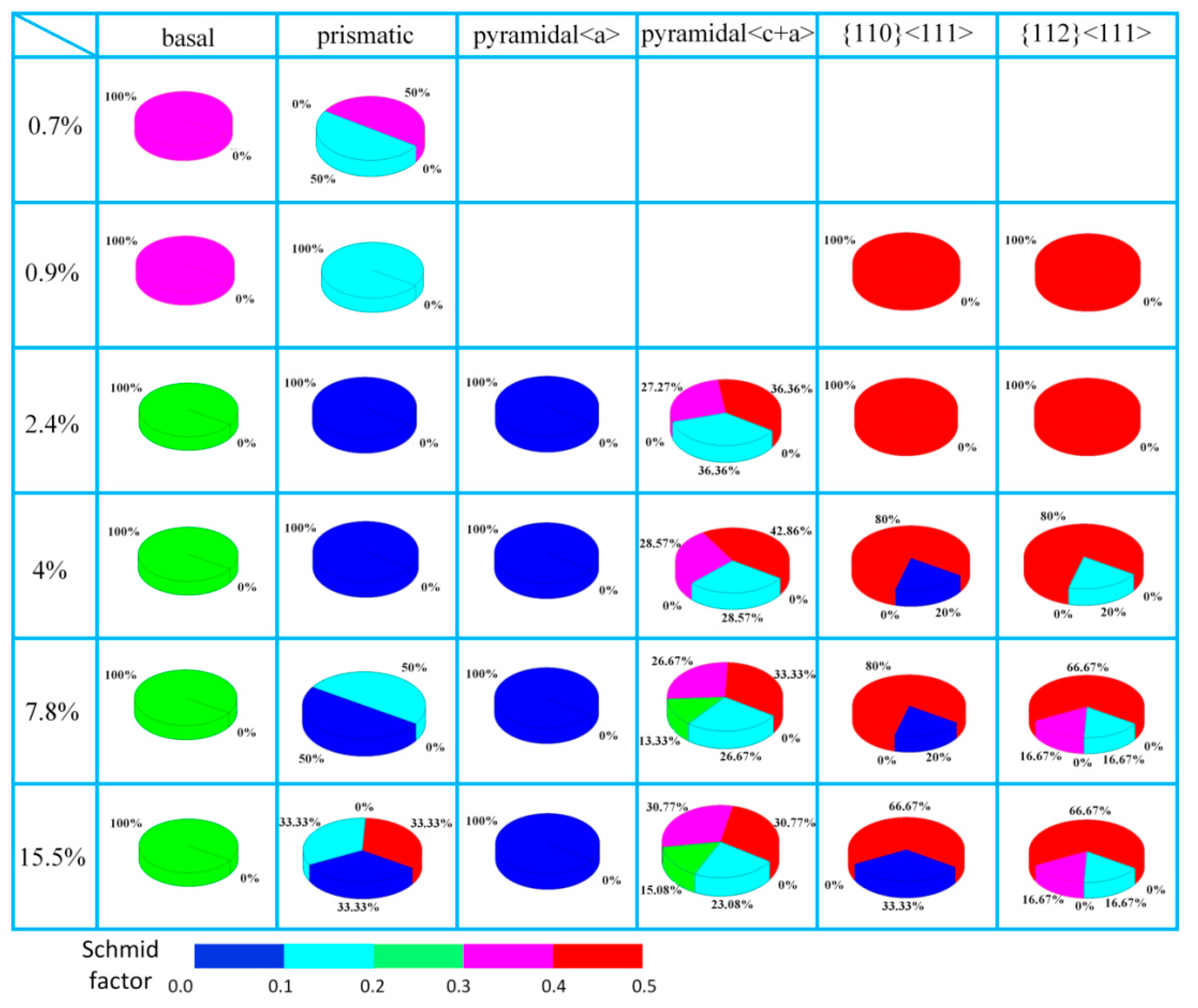 Applsci 10 07782 g011 Applsci 10 07782 g011