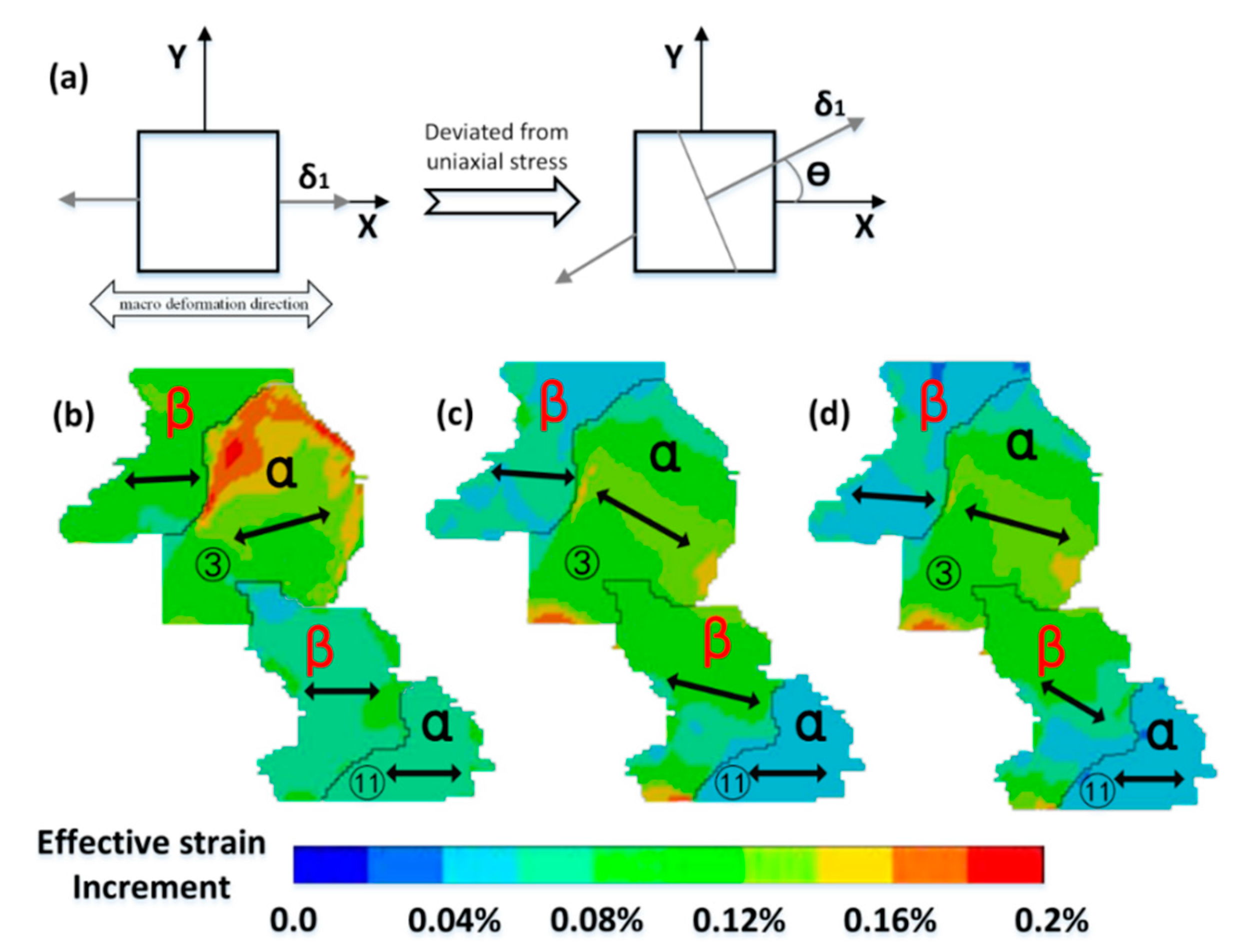 Applsci 10 07782 g012 Applsci 10 07782 g012