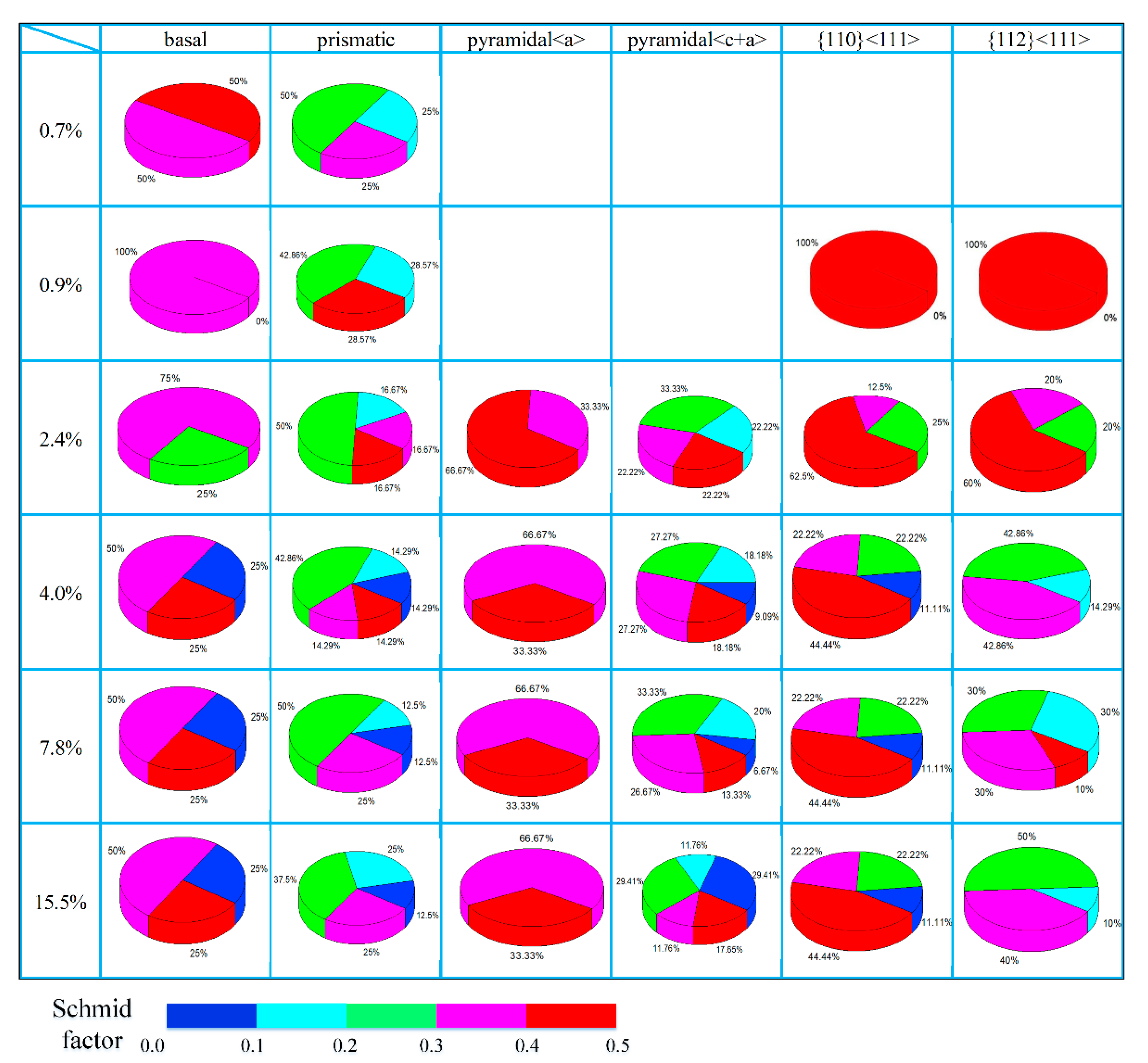 Applsci 10 07782 g013 Applsci 10 07782 g013
