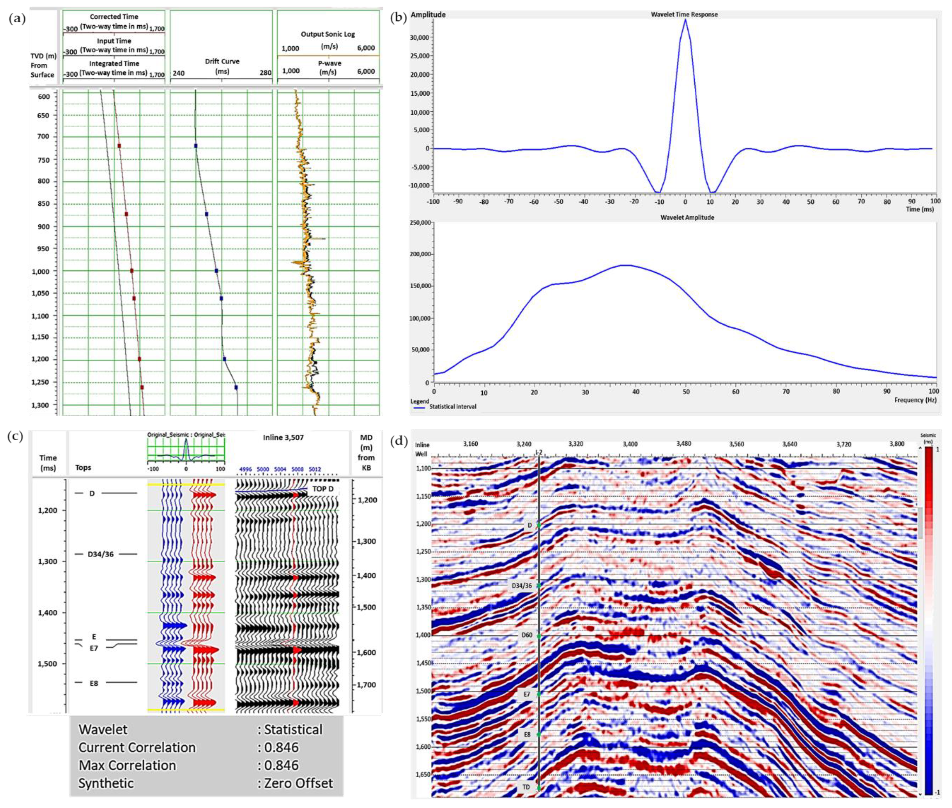 Applsci 10 07786 g004