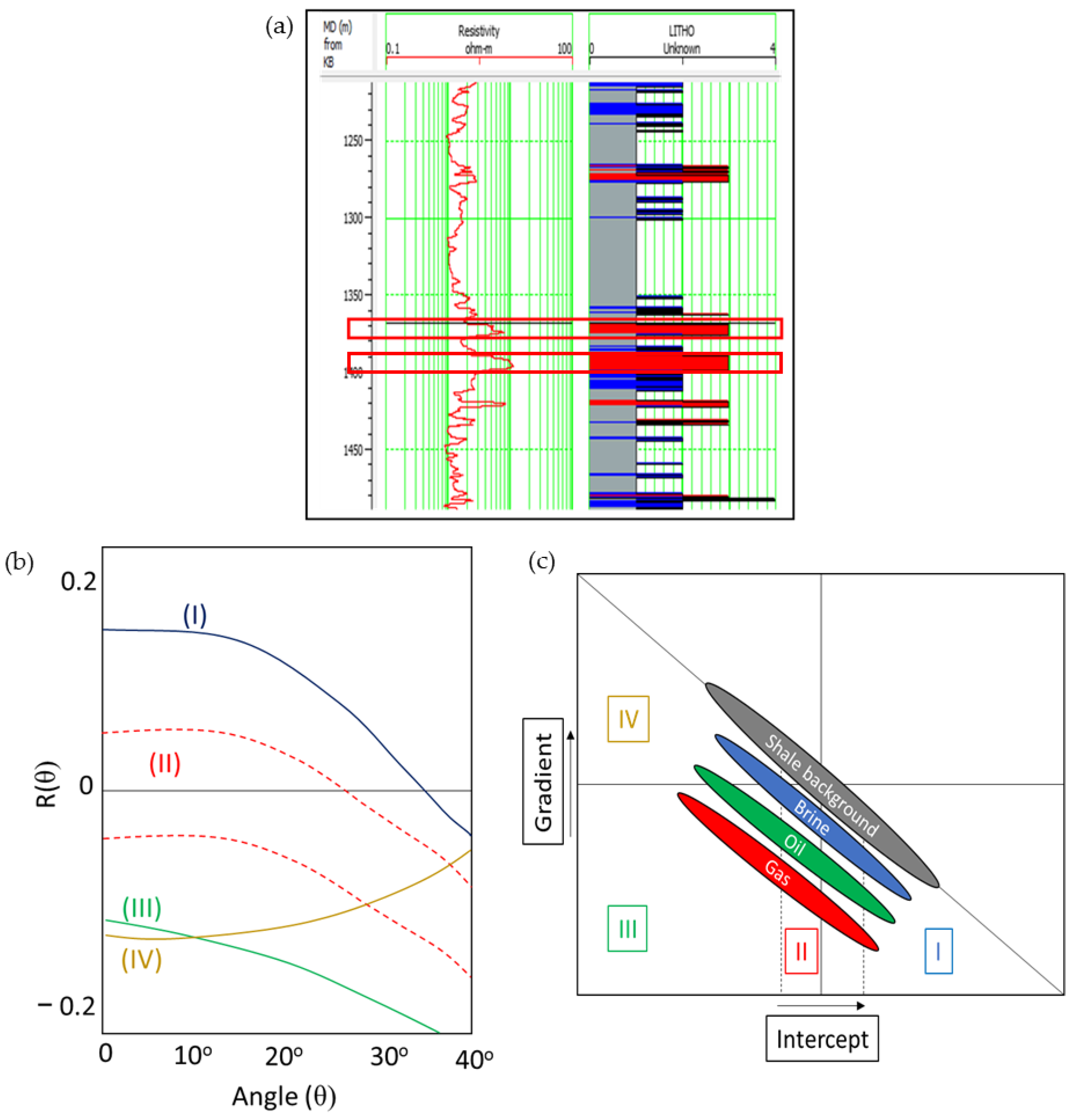 Applsci 10 07786 g005