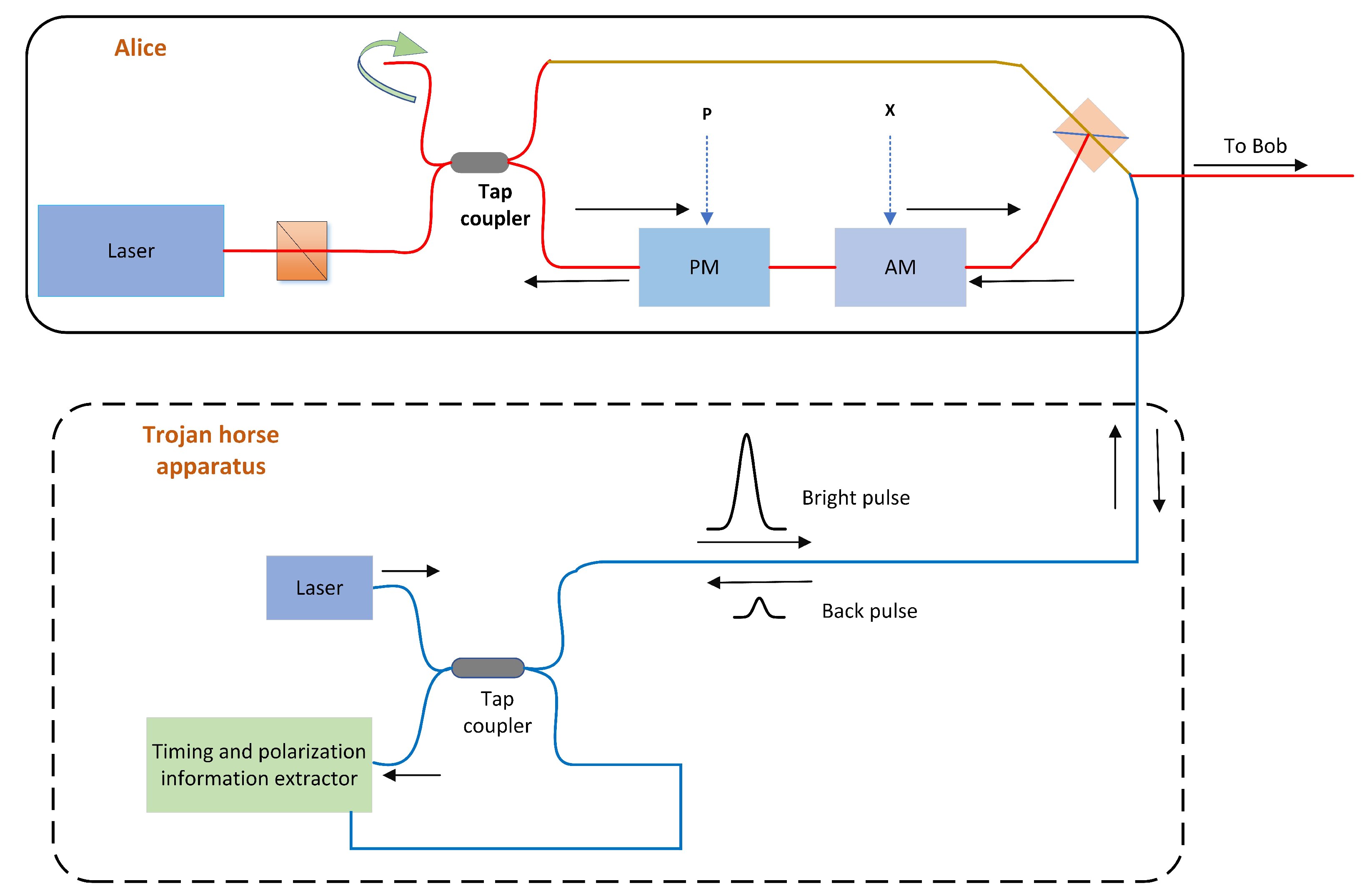 Applsci 10 07788 g001