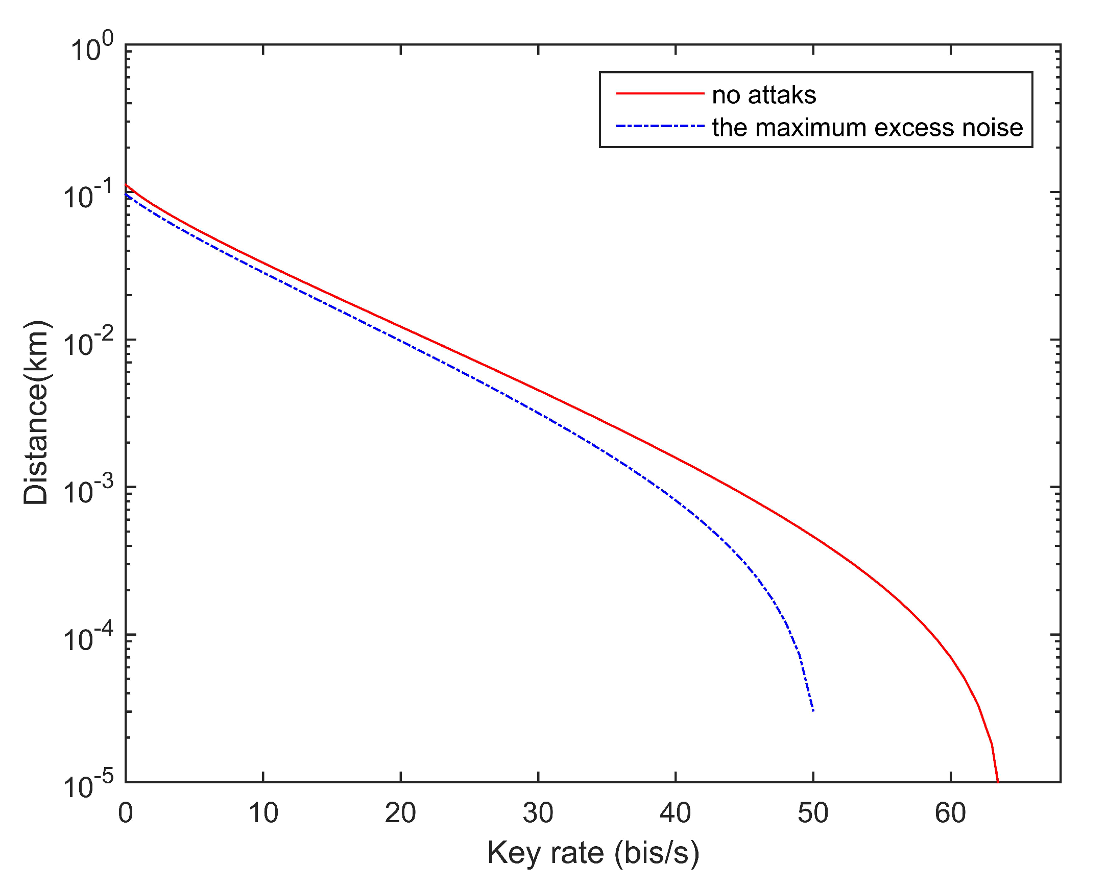 Applsci 10 07788 g002