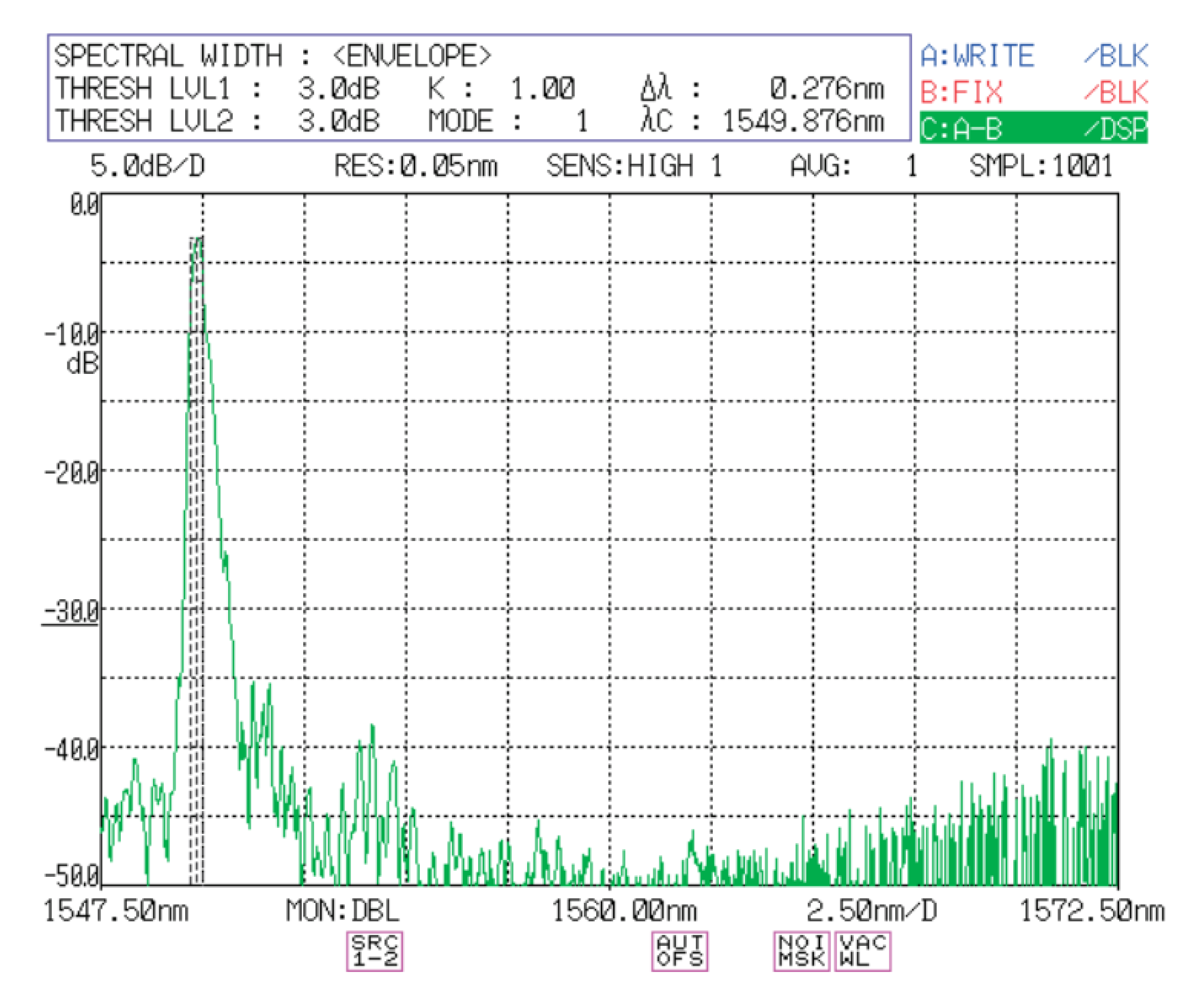 Applsci 10 07788 g005
