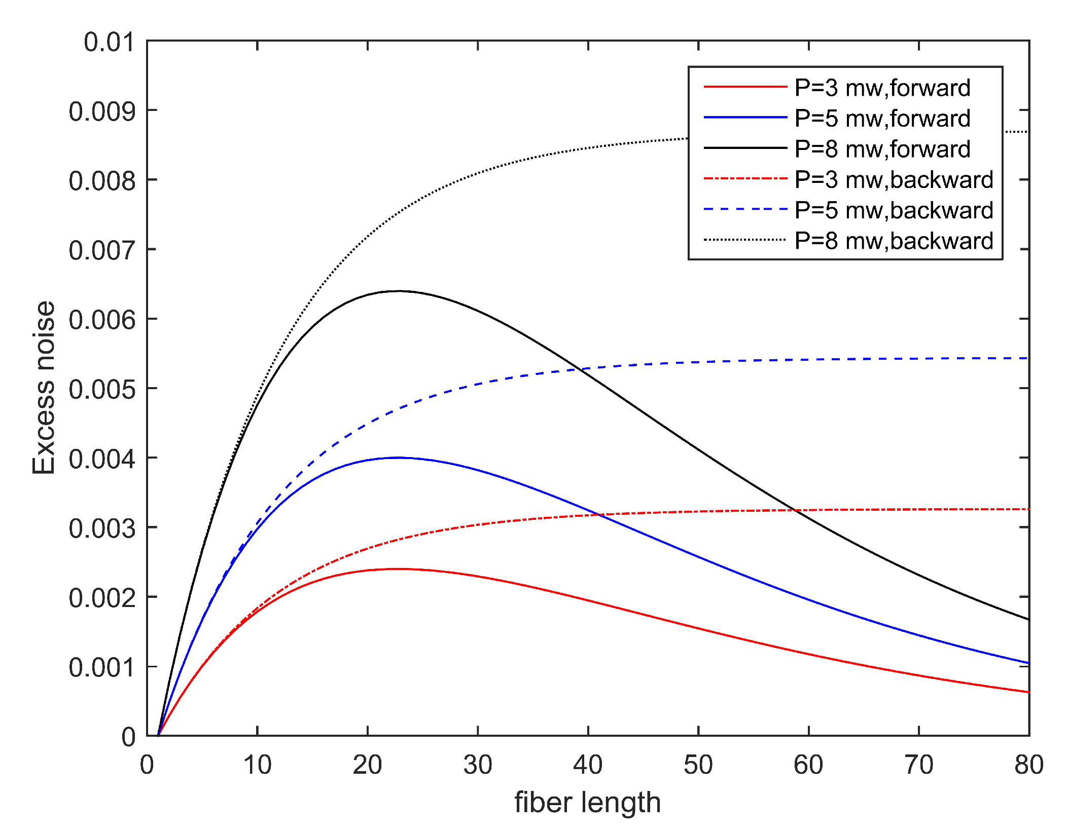 Applsci 10 07788 g006