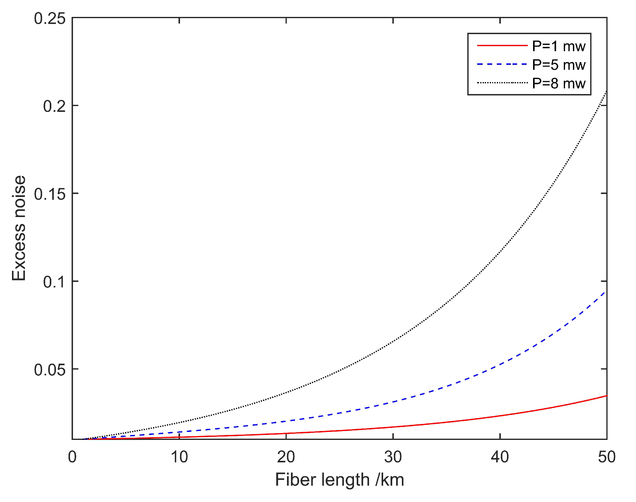 Applsci 10 07788 g007