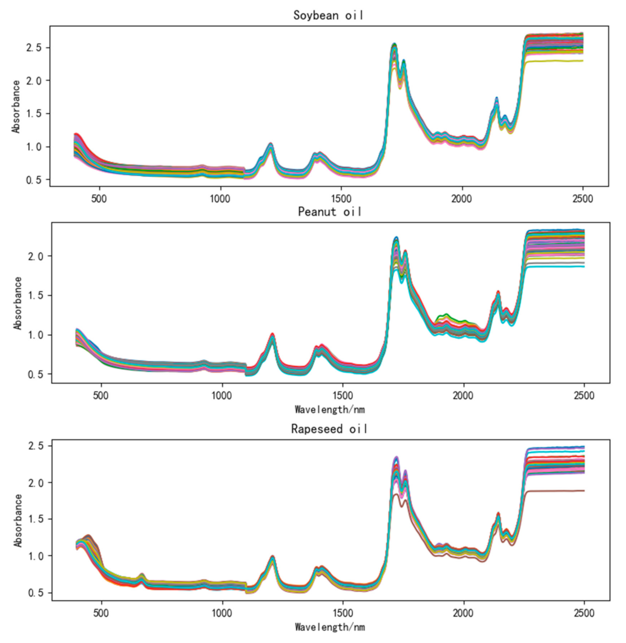 Applsci 10 07789 g001 Applsci 10 07789 g001