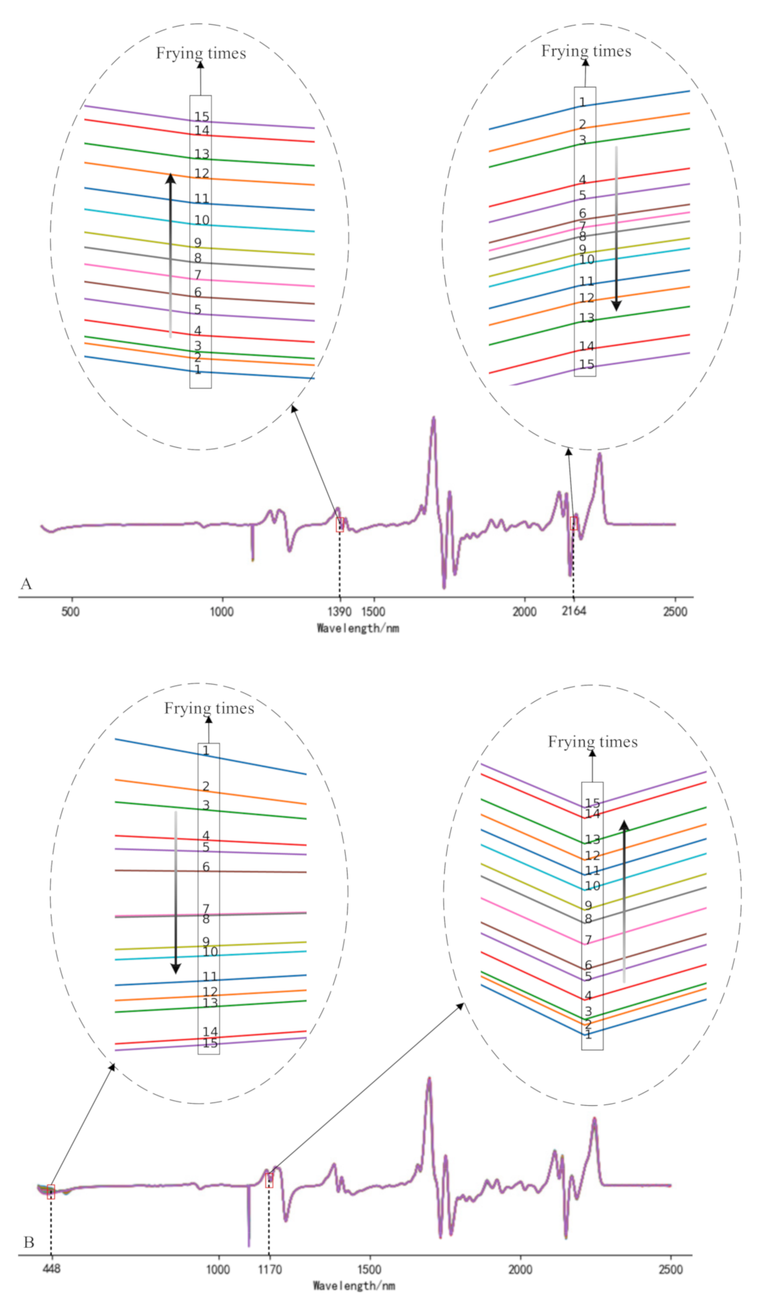 Applsci 10 07789 g002a Applsci 10 07789 g002a