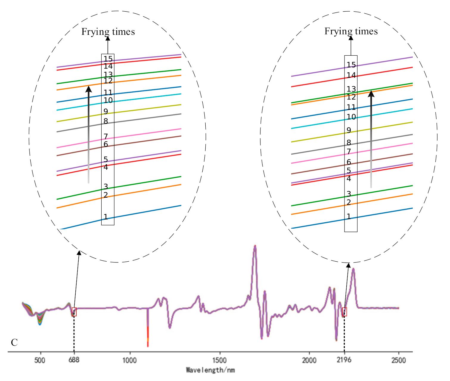 Applsci 10 07789 g002b Applsci 10 07789 g002b