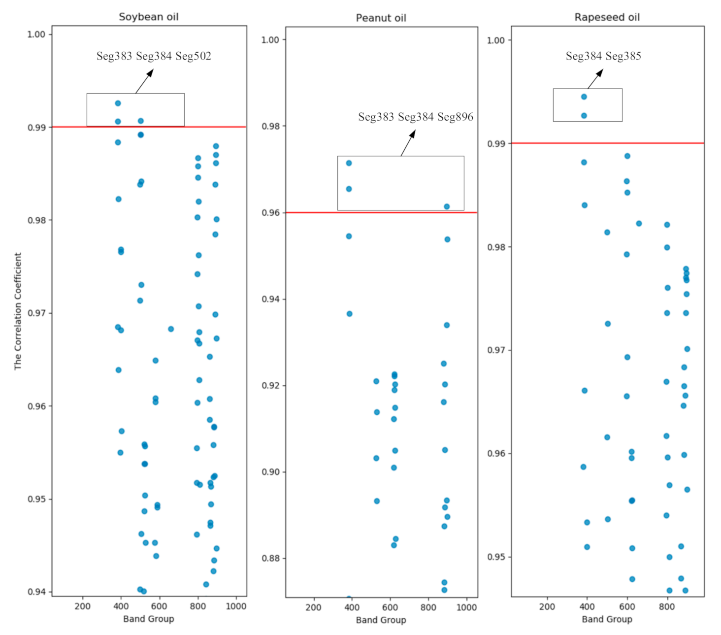 Applsci 10 07789 g004 Applsci 10 07789 g004