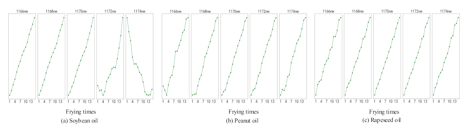 Applsci 10 07789 g005 Applsci 10 07789 g005