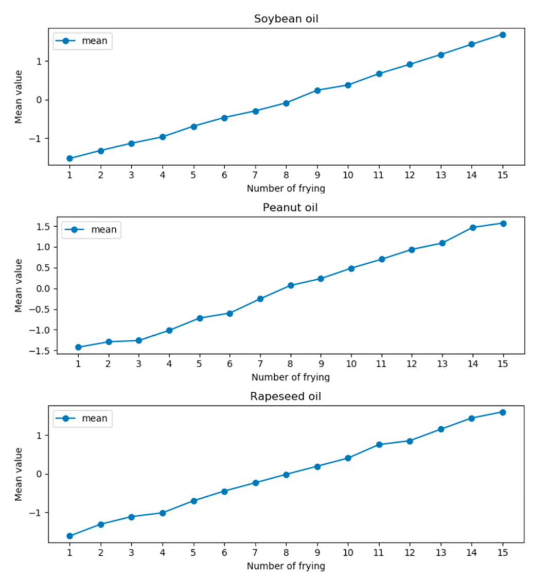 Applsci 10 07789 g006 Applsci 10 07789 g006