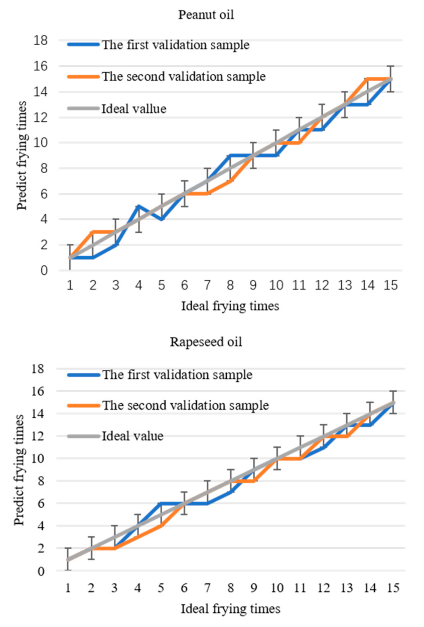 Applsci 10 07789 g007b Applsci 10 07789 g007b